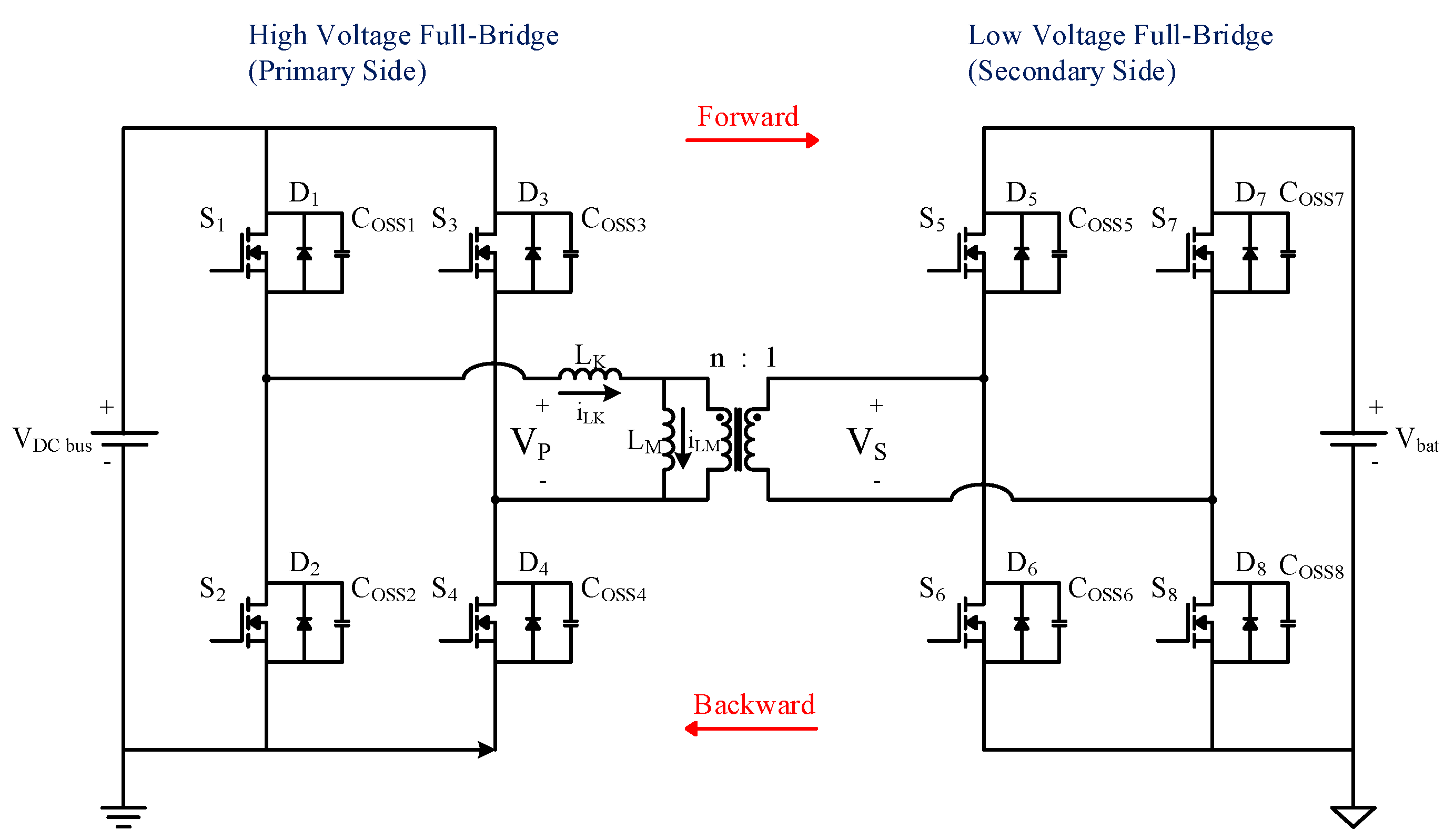Dual-Mode Control Scheme to Improve Light Load Efficiency for Dual ...