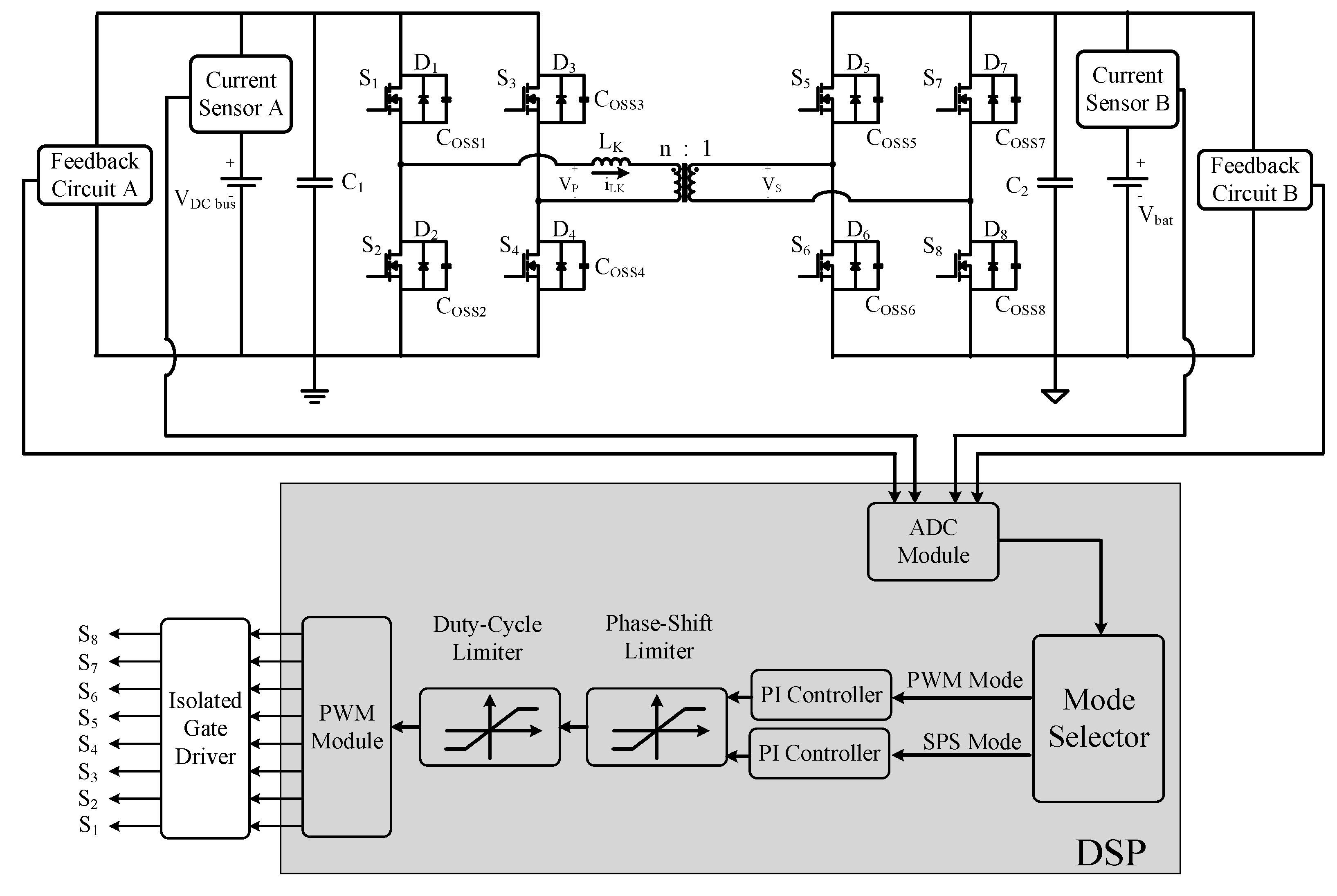 Applied Sciences Free FullText DualMode Control Scheme to Improve