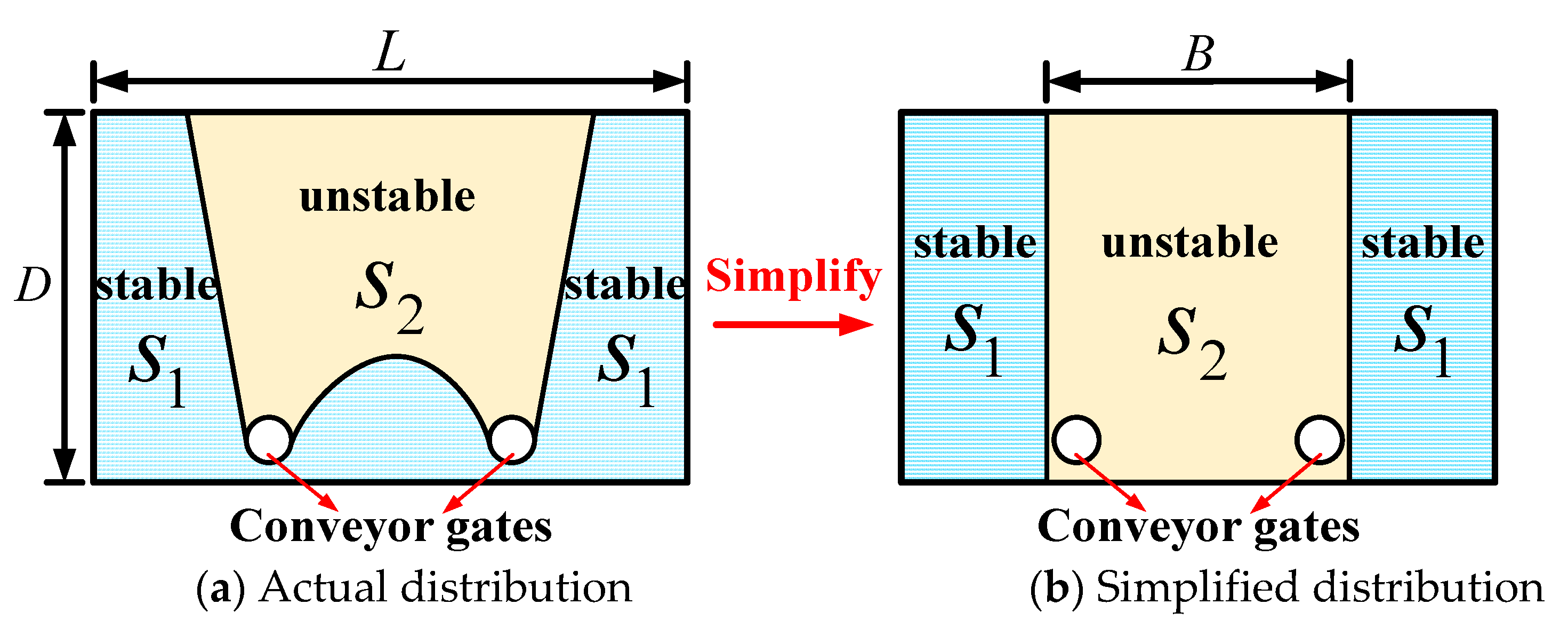 Applsci 12 12360 g002 Applsci 12 12360 g002