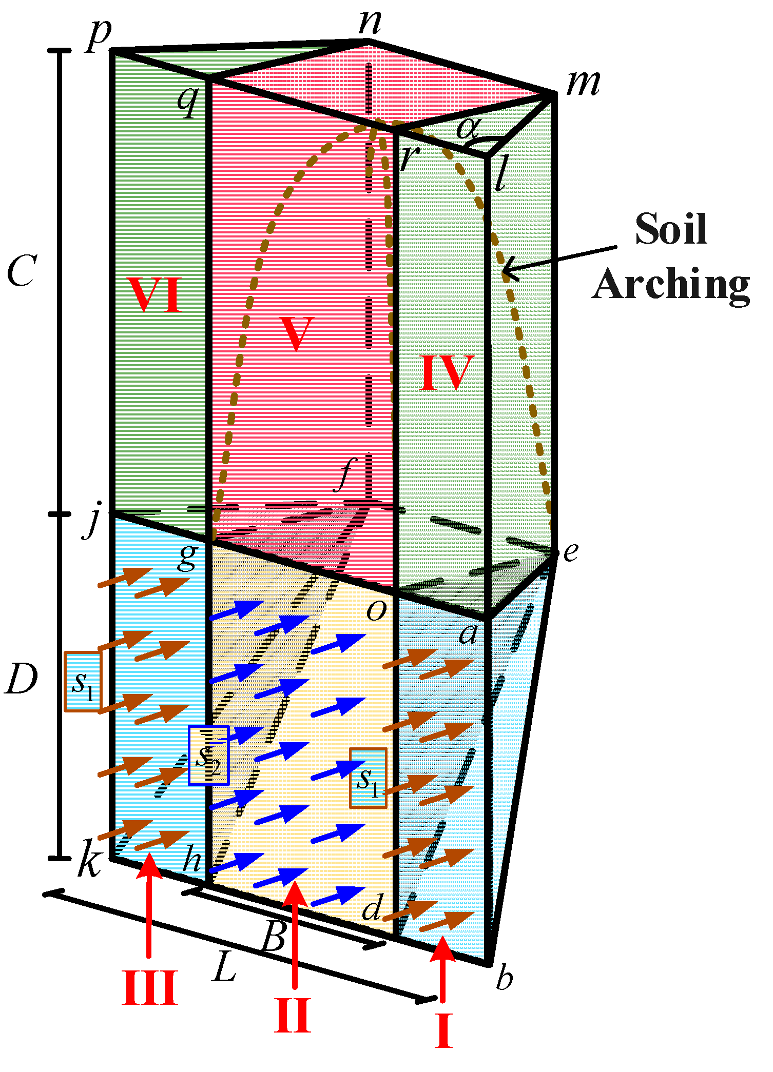 Applsci 12 12360 g004 Applsci 12 12360 g004