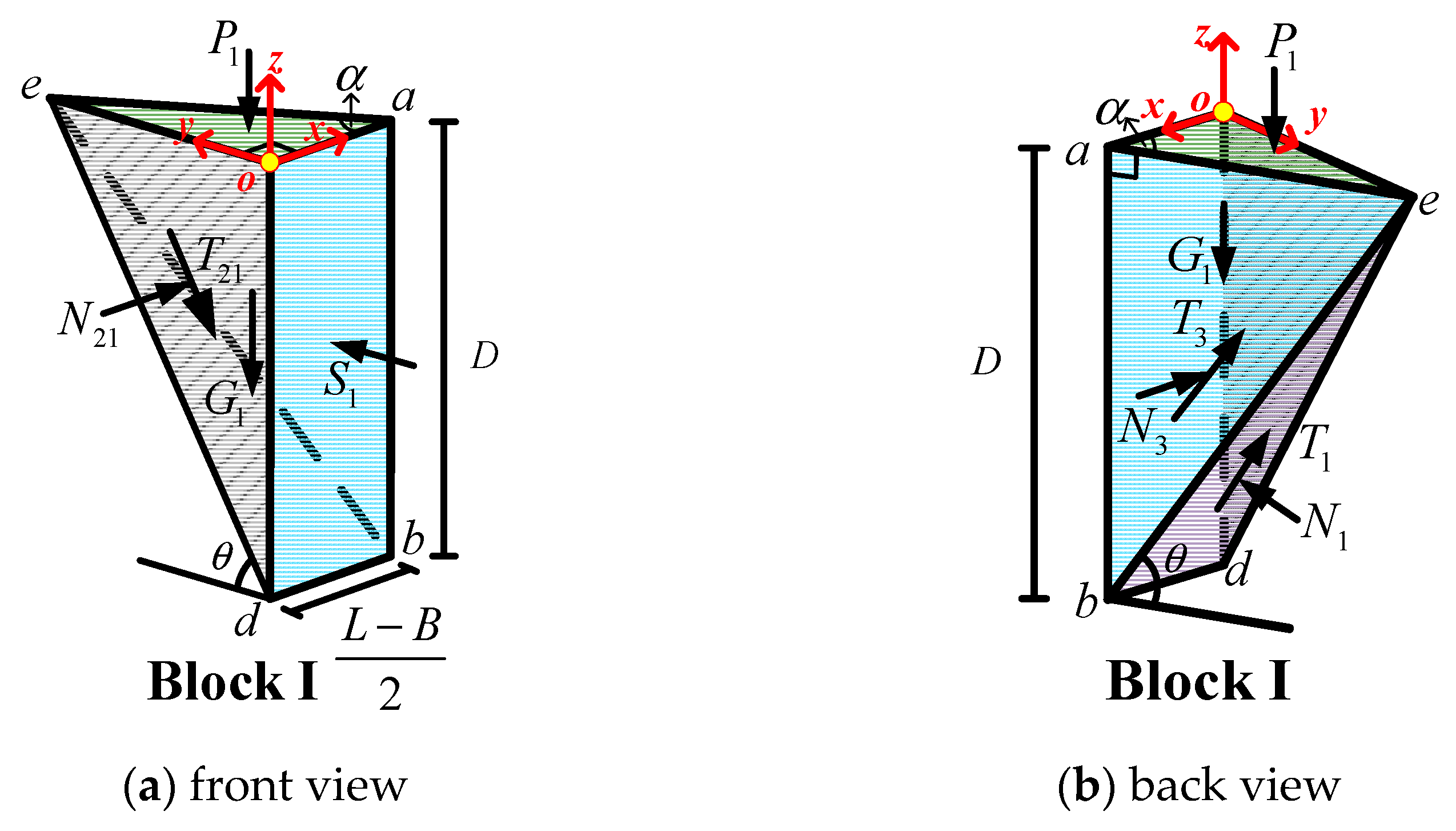 Applsci 12 12360 g005 Applsci 12 12360 g005