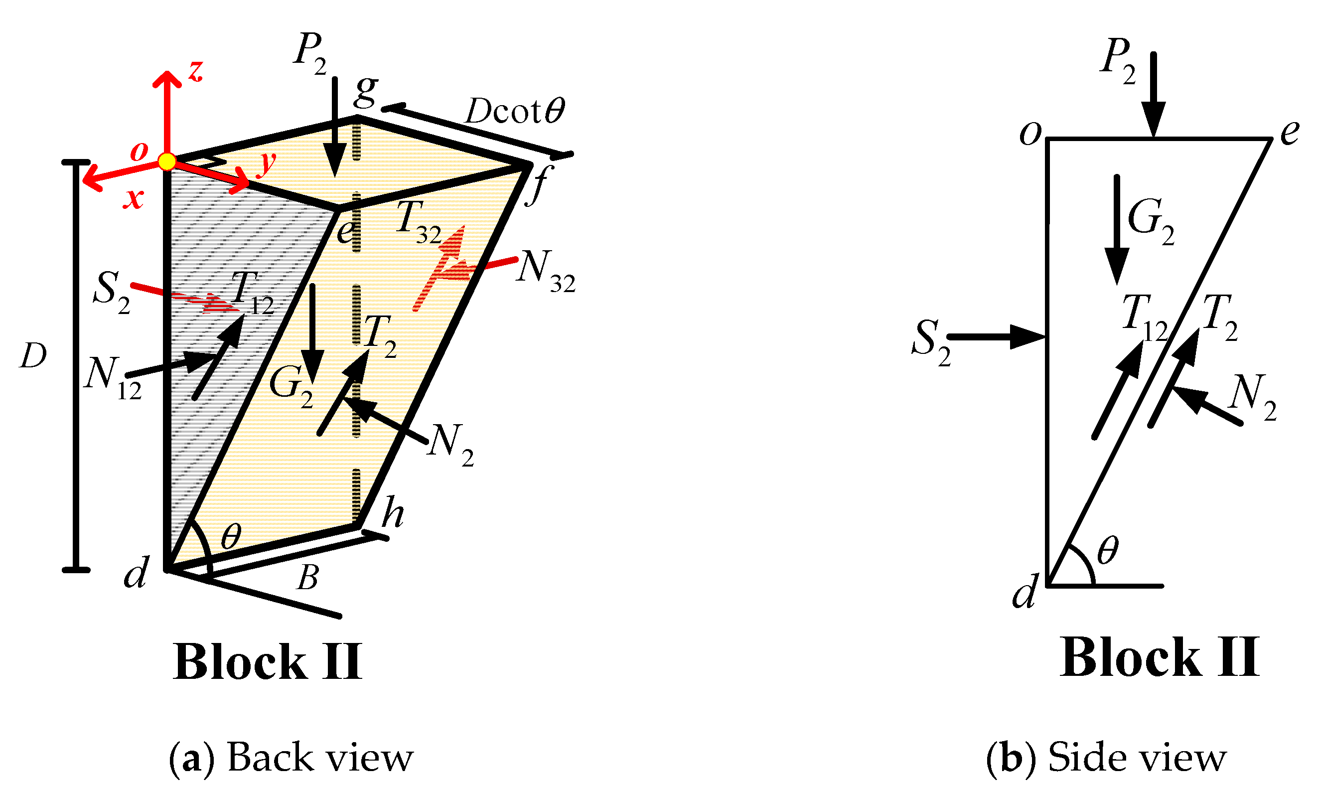 Applsci 12 12360 g006 Applsci 12 12360 g006