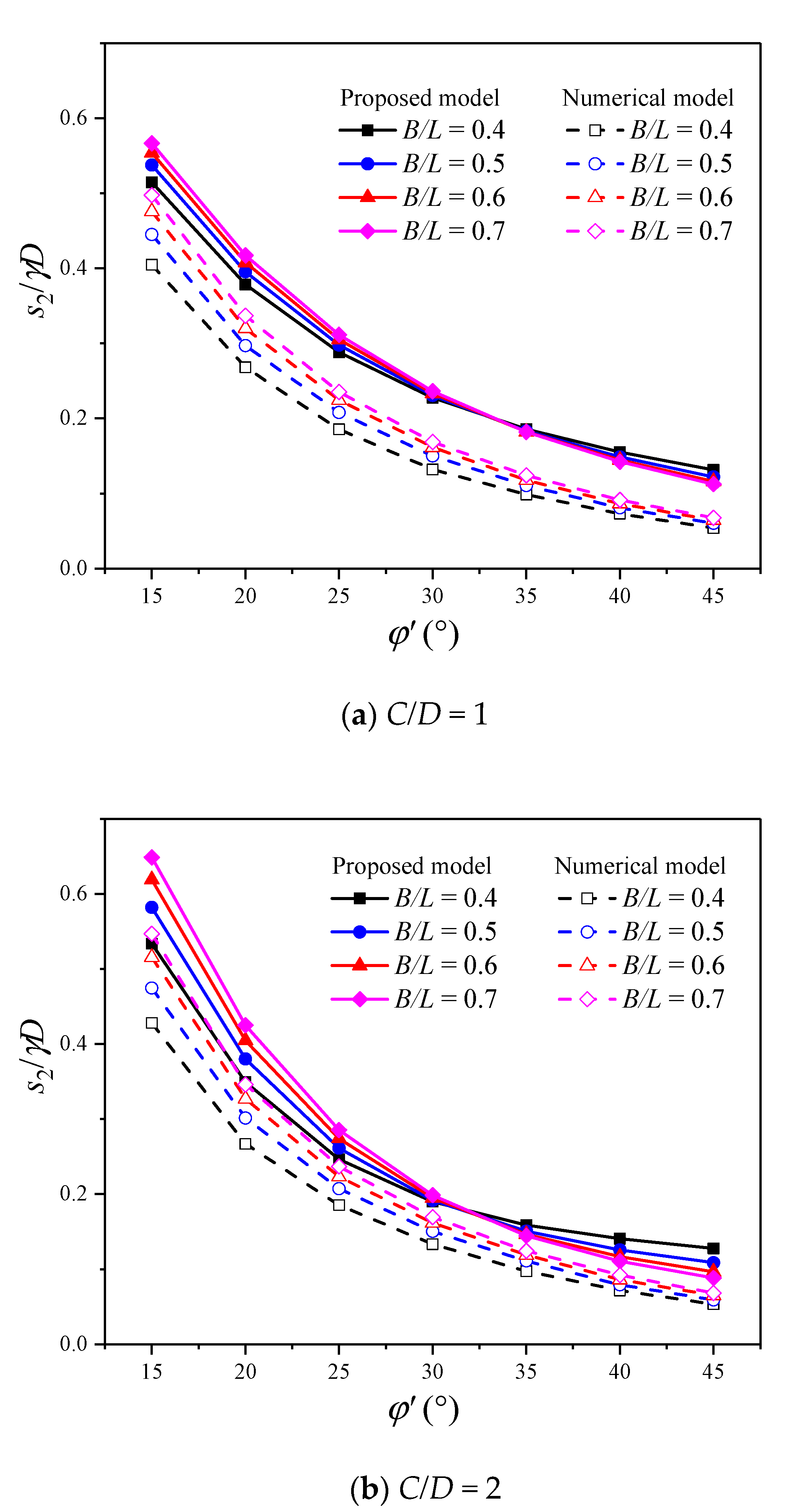 Applsci 12 12360 g008 Applsci 12 12360 g008