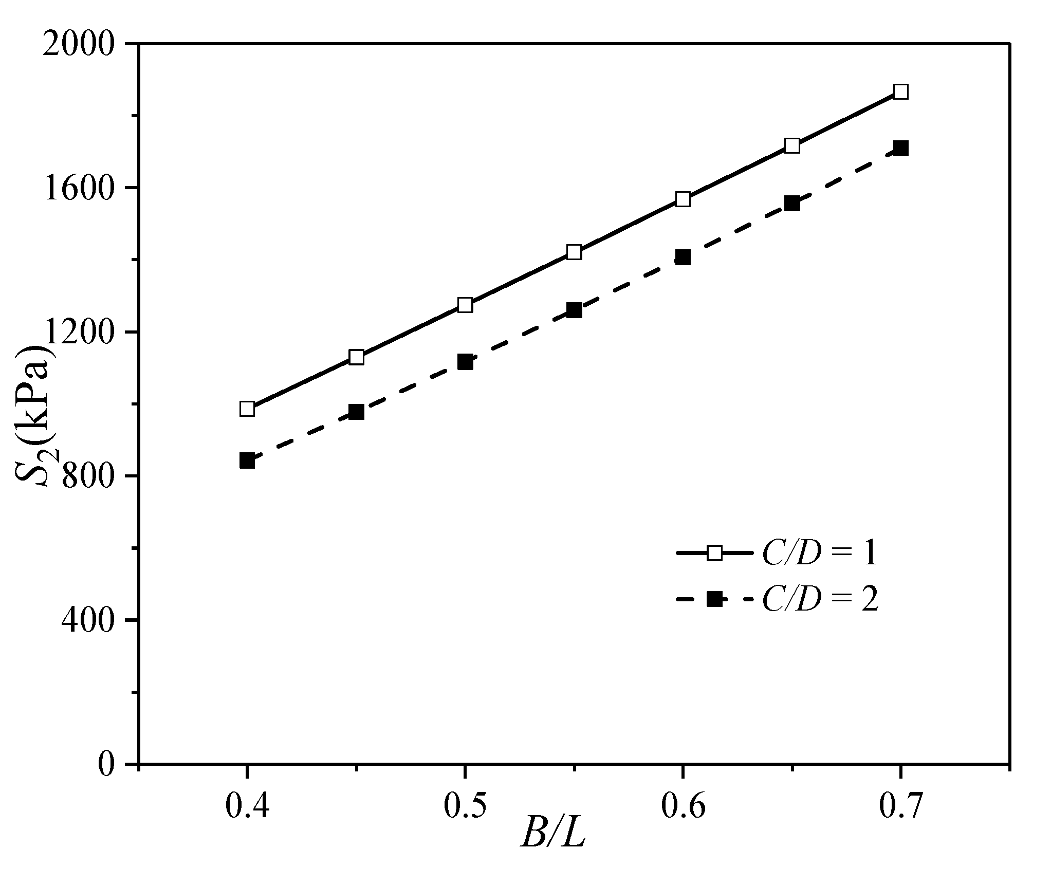 Applsci 12 12360 g009 Applsci 12 12360 g009