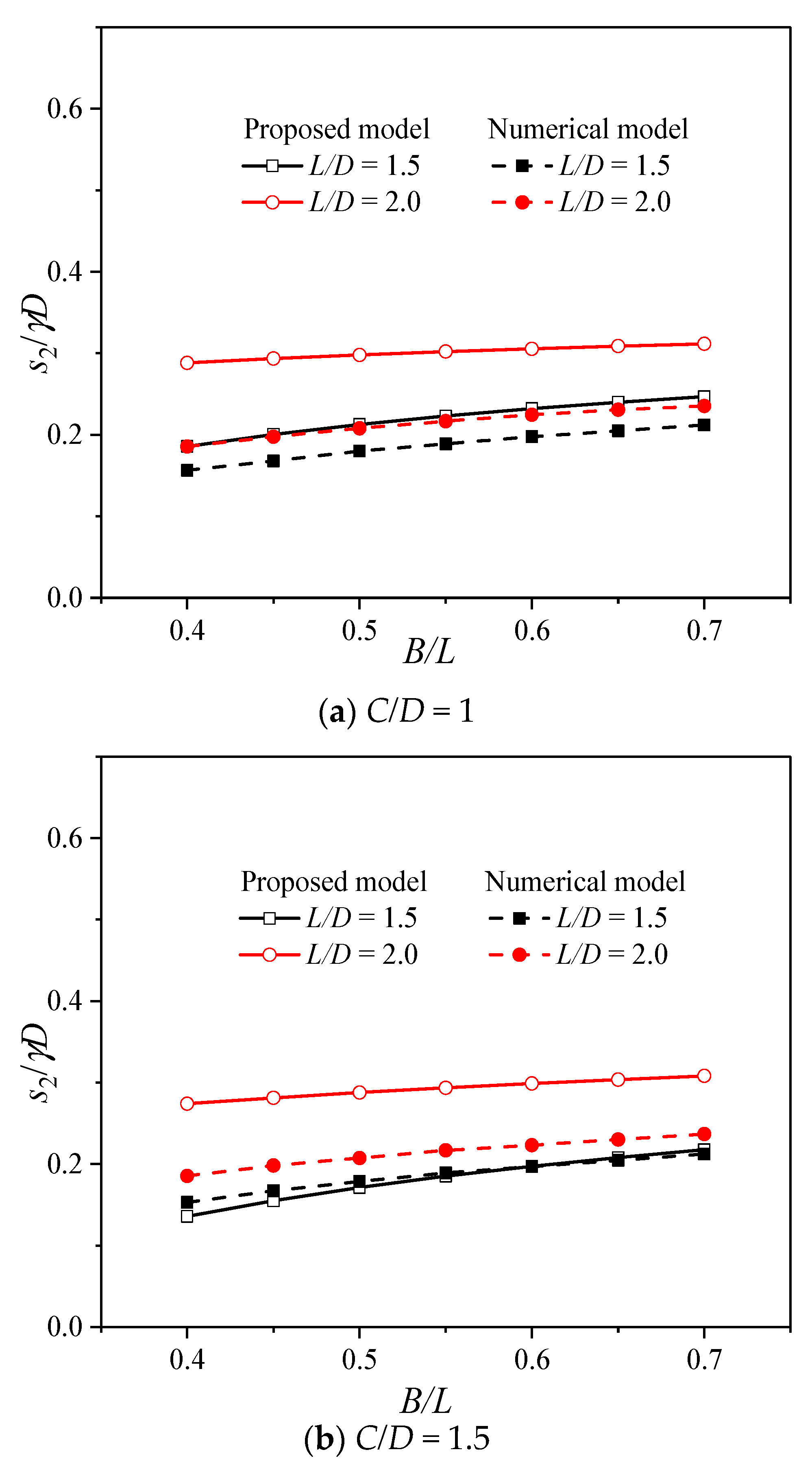 Applsci 12 12360 g010 Applsci 12 12360 g010