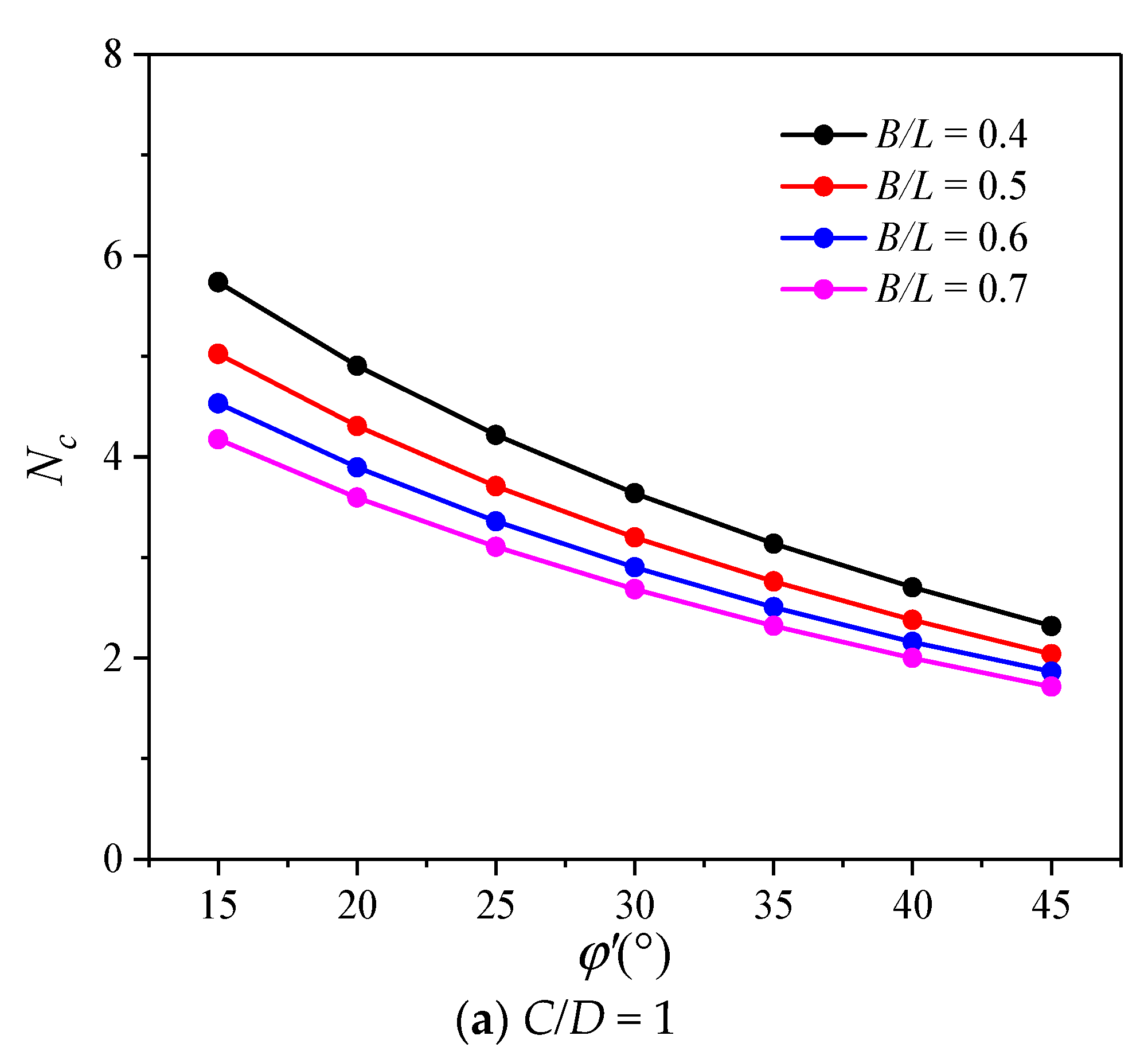 Applied Sciences Free FullText Working Face Stability of Box