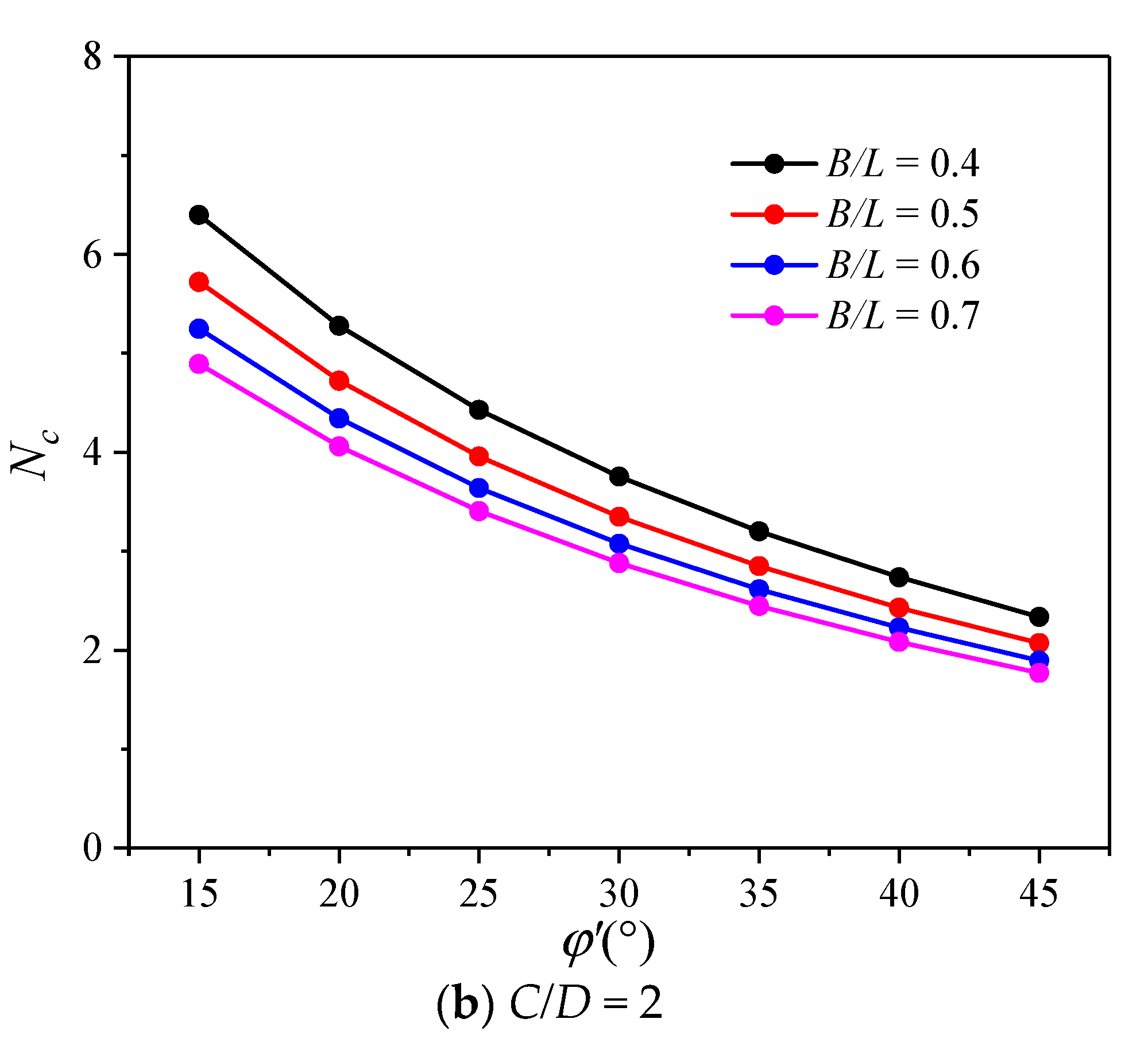 Applsci 12 12360 g014b Applsci 12 12360 g014b