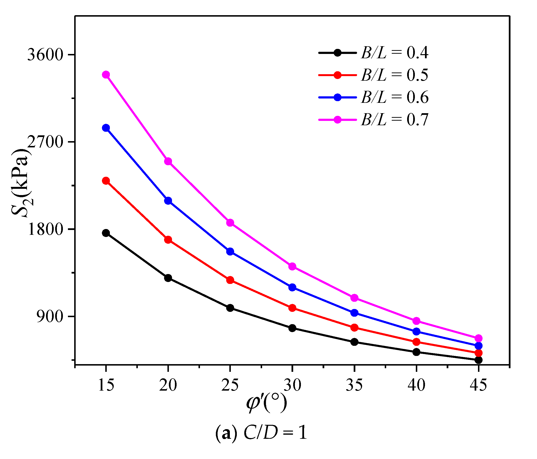 Applsci 12 12360 g015a Applsci 12 12360 g015a