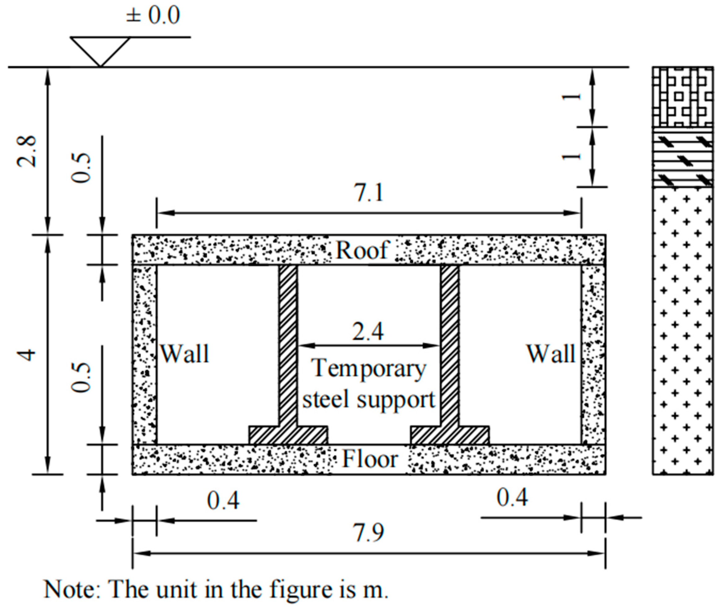 Applsci 12 12361 g004