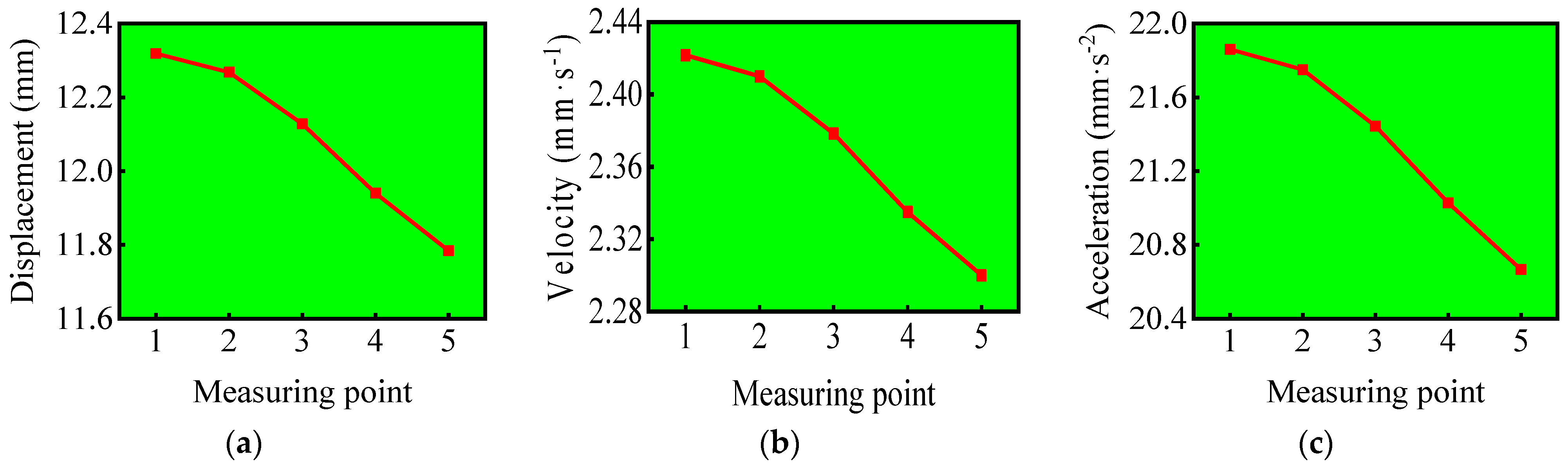 Applsci 12 12361 g014