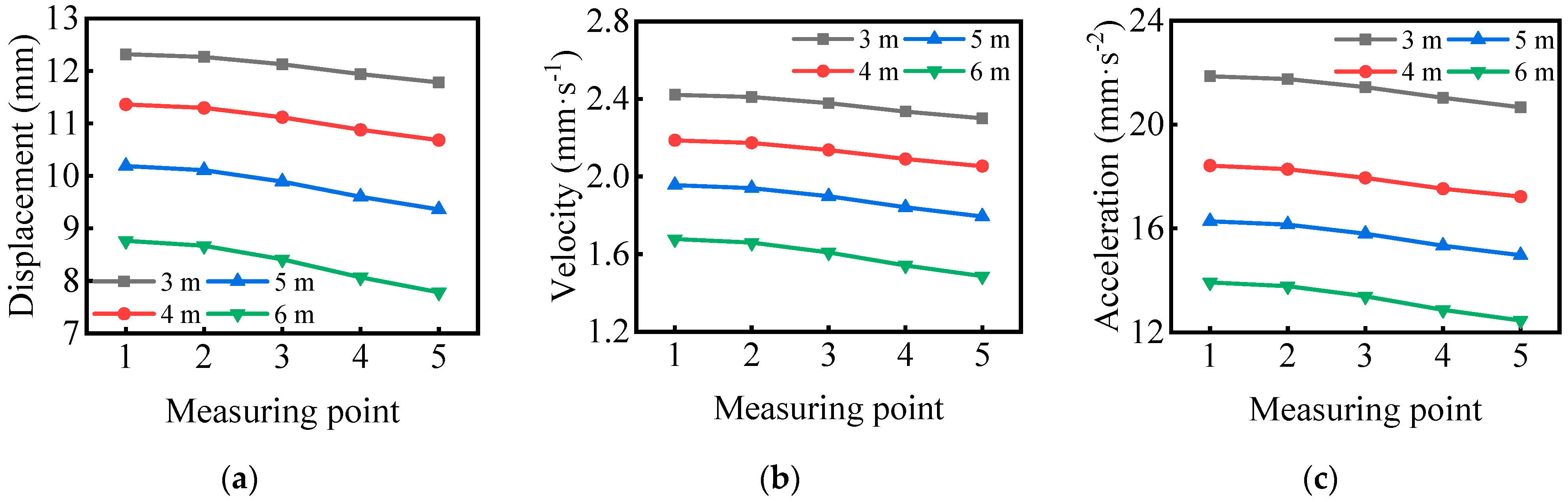Applsci 12 12361 g017