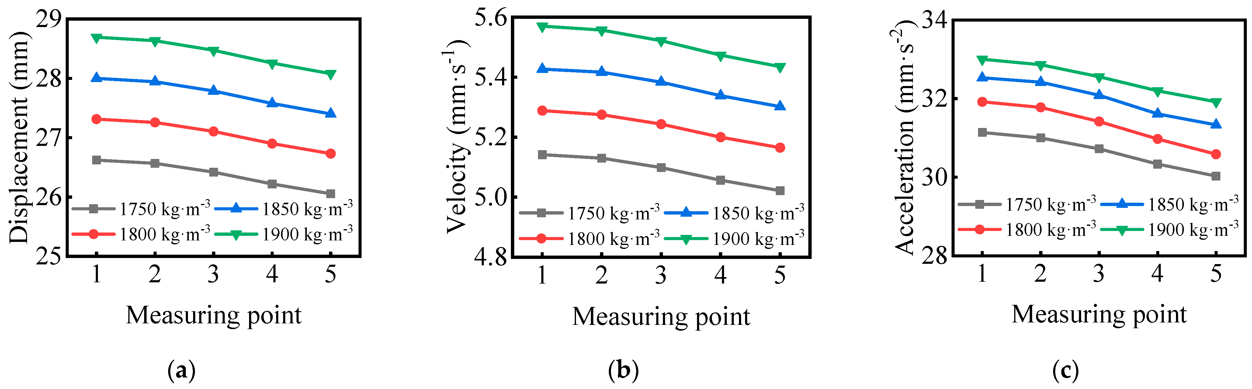Applsci 12 12361 g019