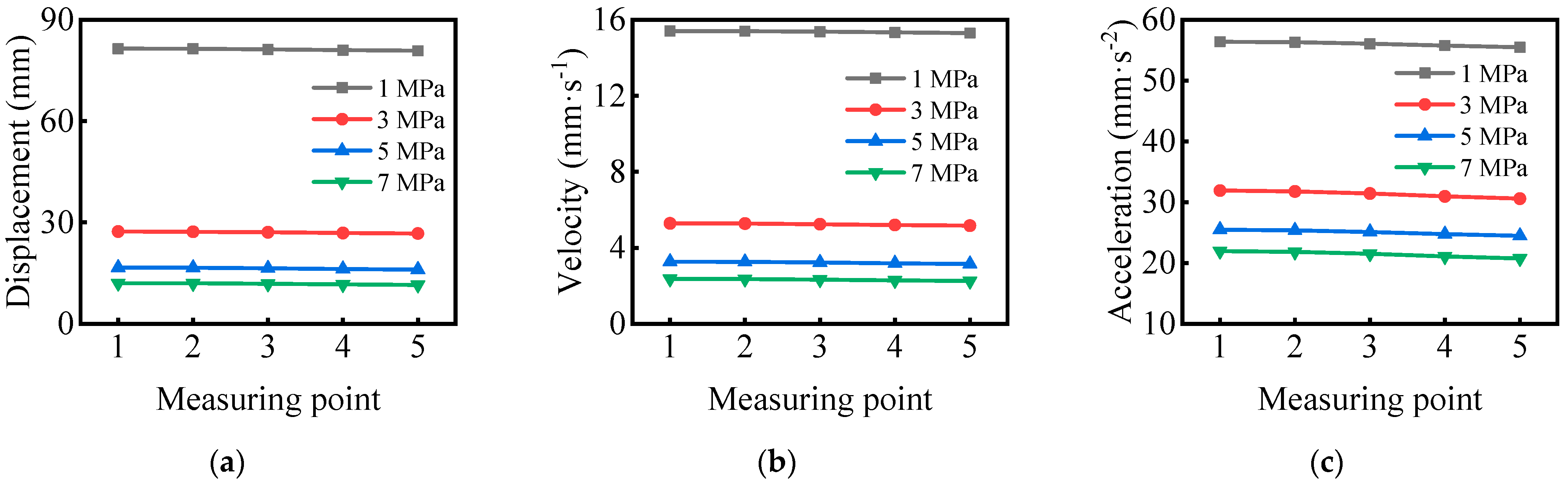 Applsci 12 12361 g021