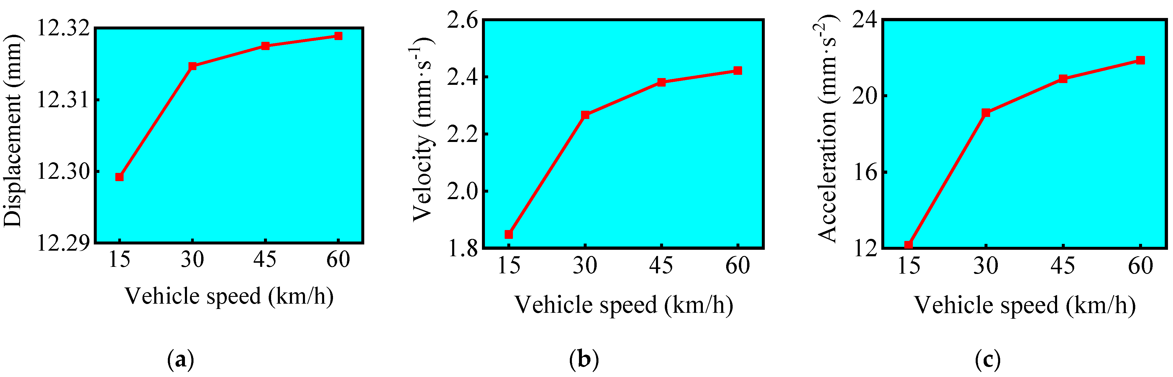Applsci 12 12361 g024