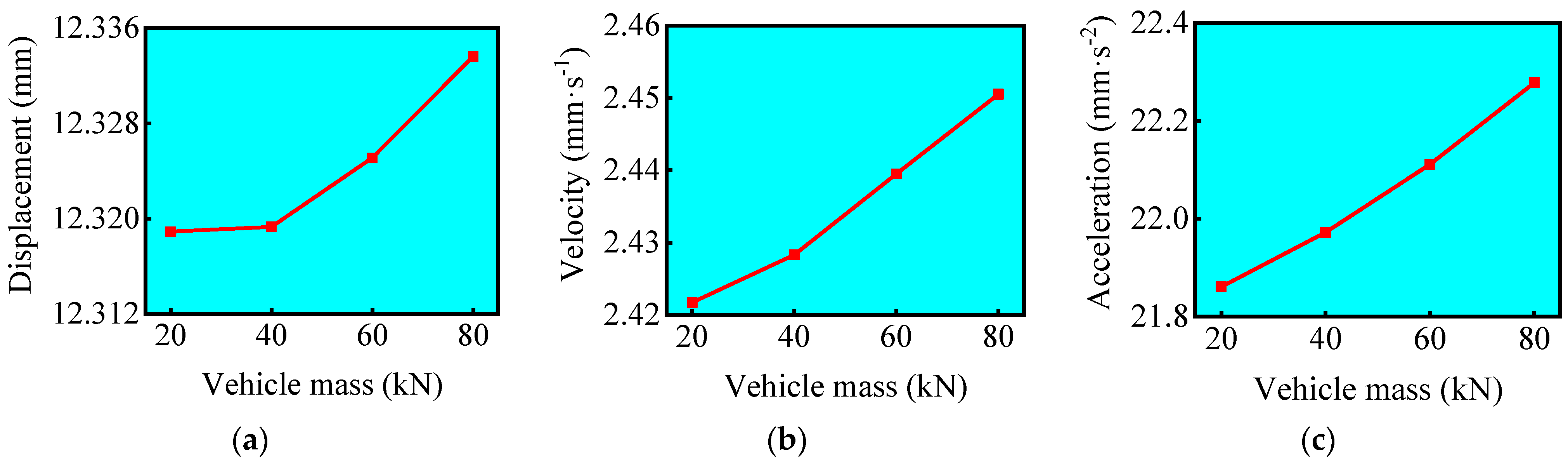 Applsci 12 12361 g026