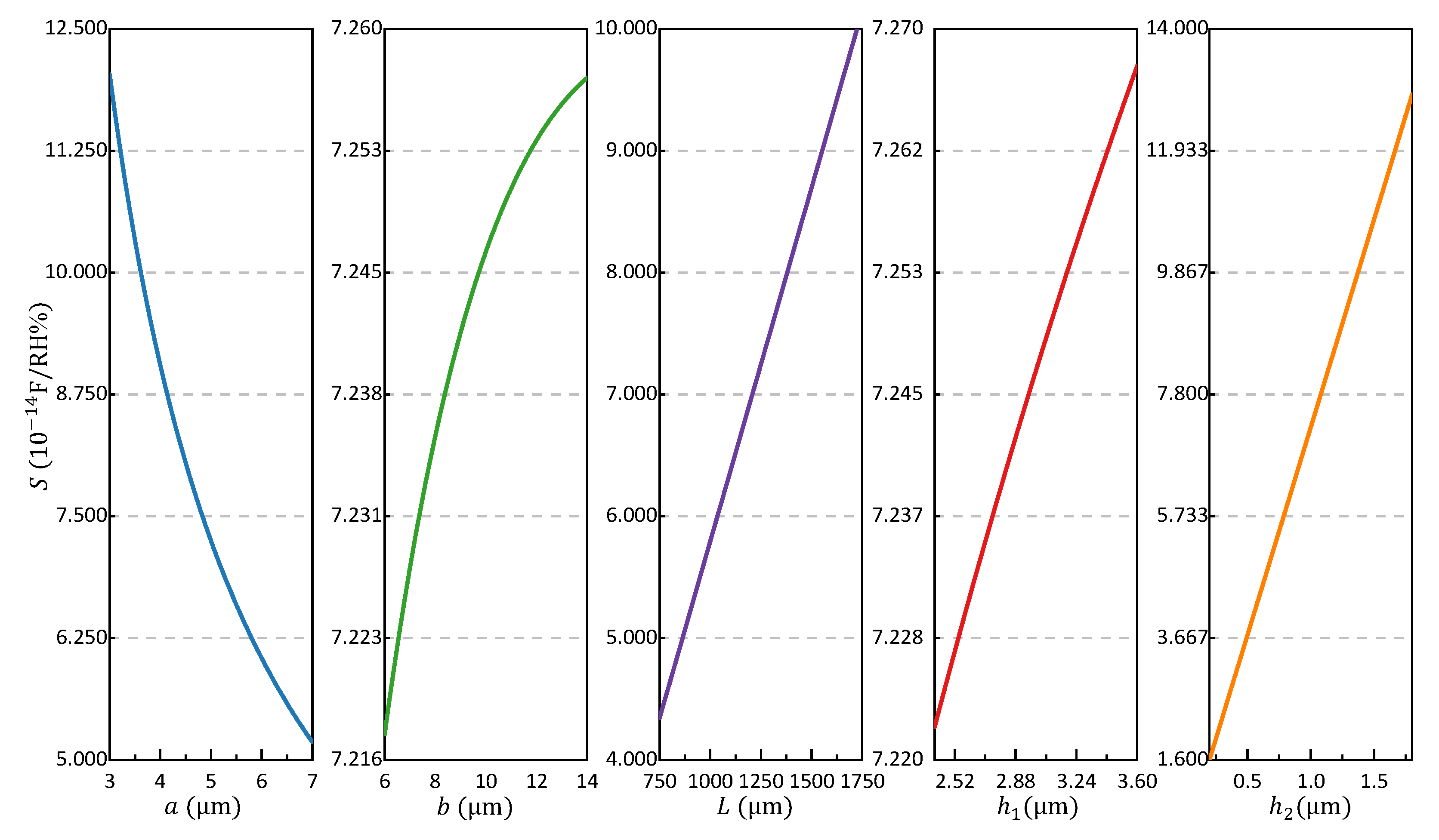 Applsci 12 12362 g002