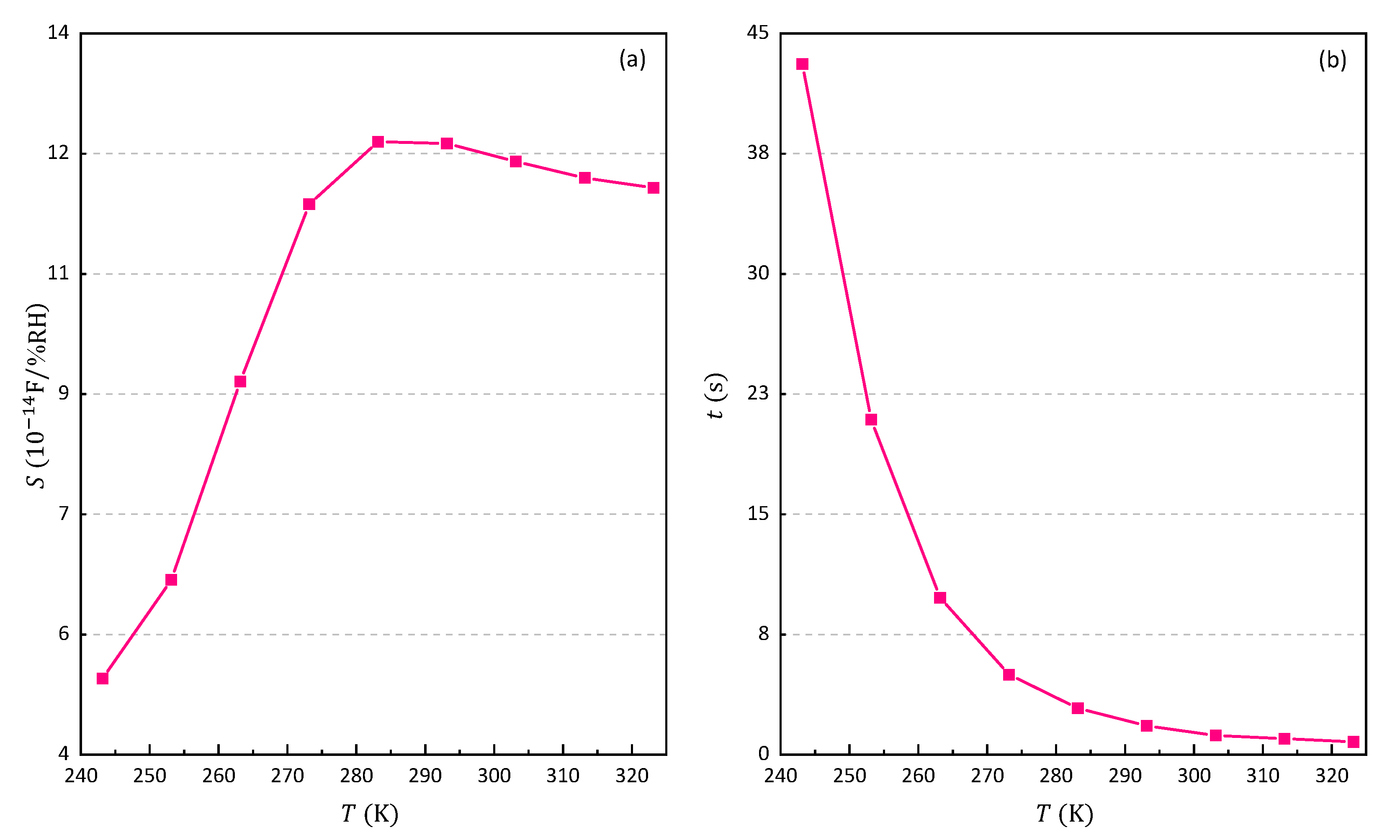 Applsci 12 12362 g004