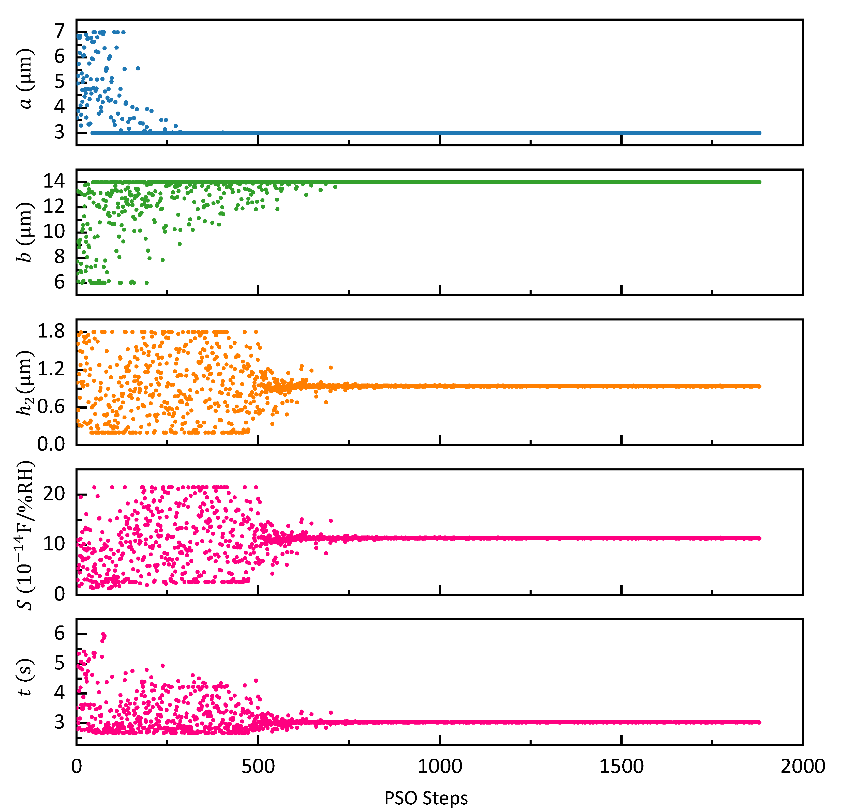 Applsci 12 12362 g010
