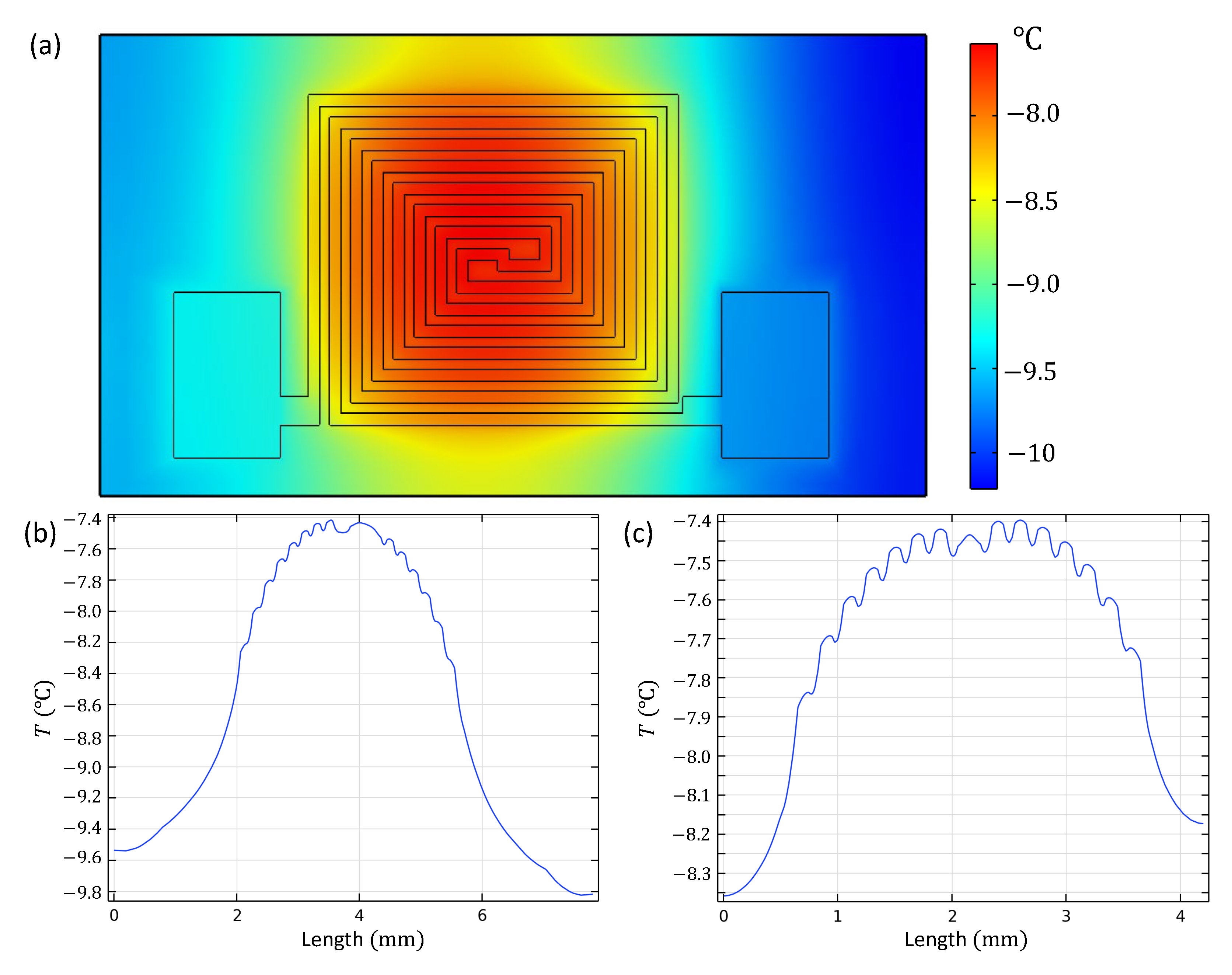 Applsci 12 12362 g014