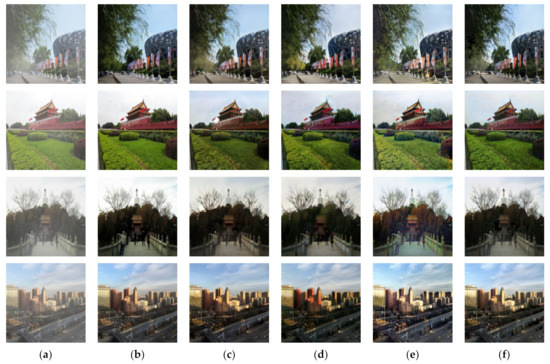 One-Sided Unsupervised Image Dehazing Network Based on Feature Fusion ...