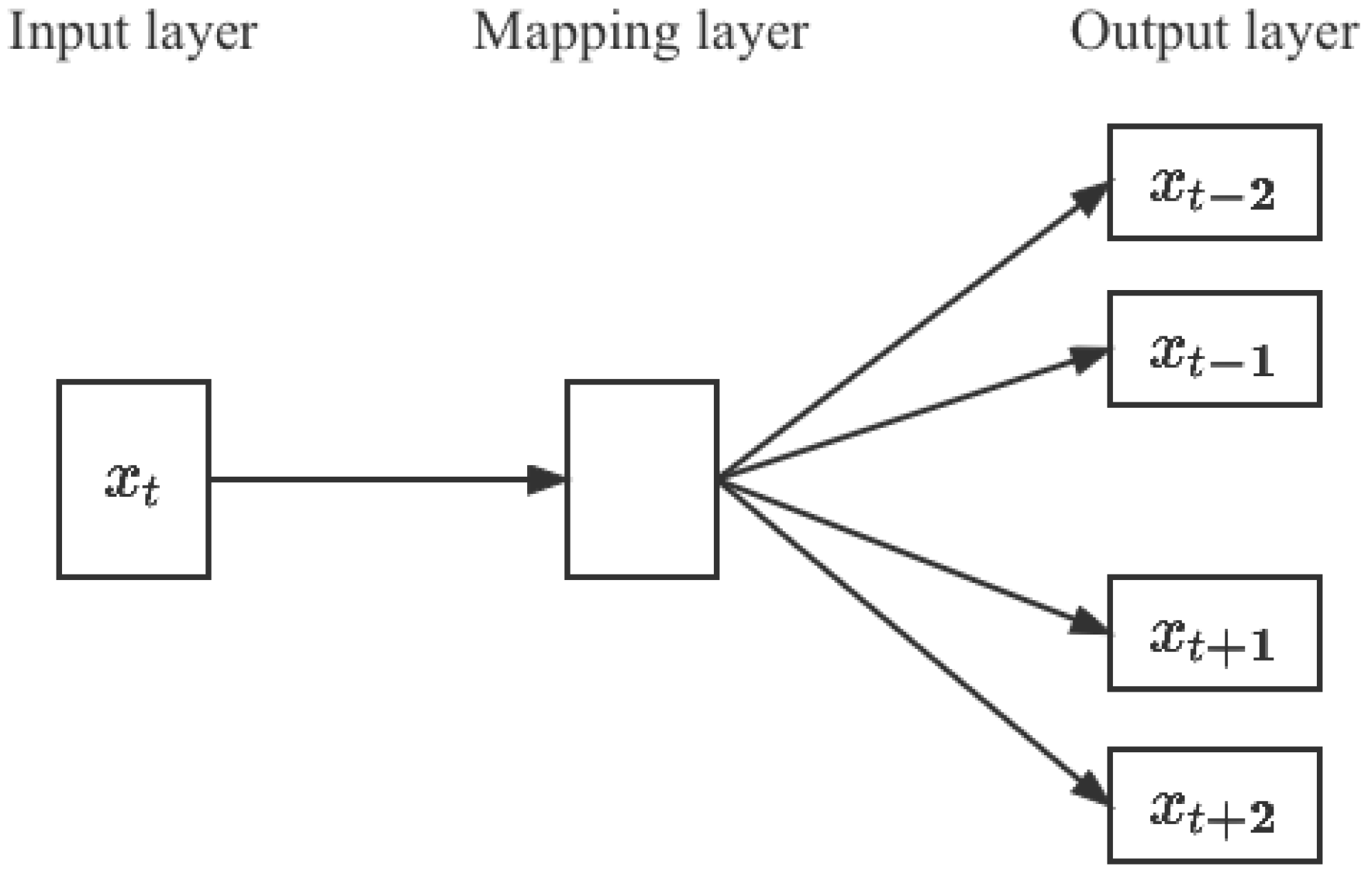 Applsci 12 12367 g001