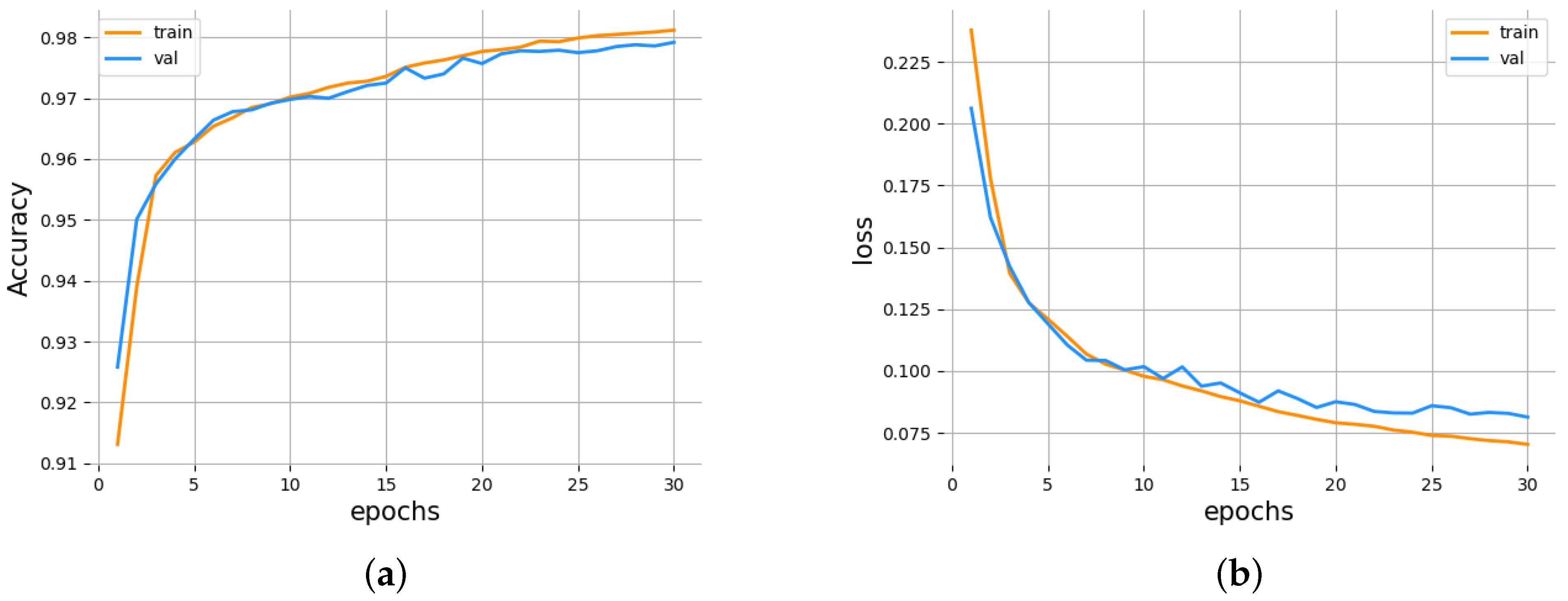 Applsci 12 12367 g011