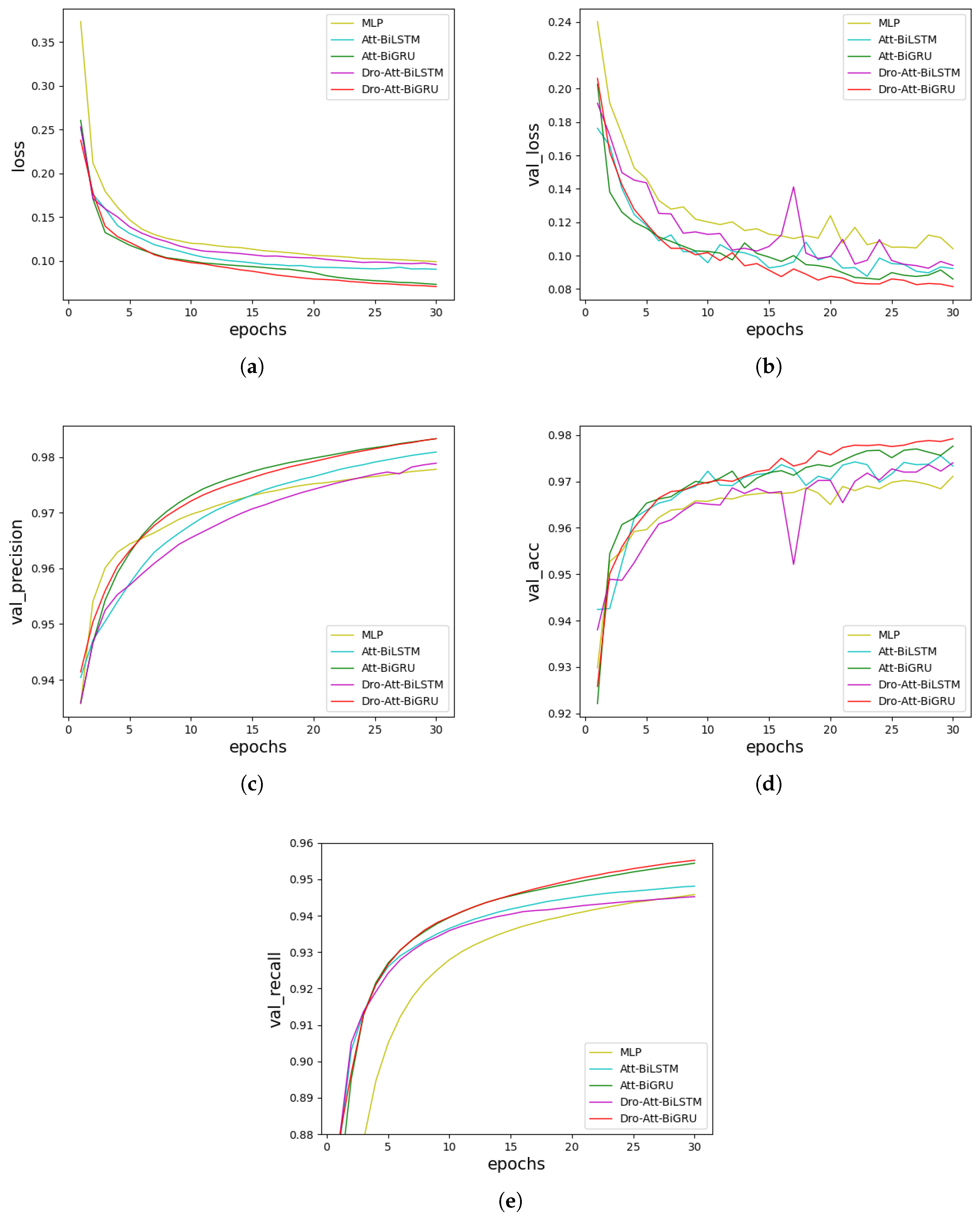 Applsci 12 12367 g013