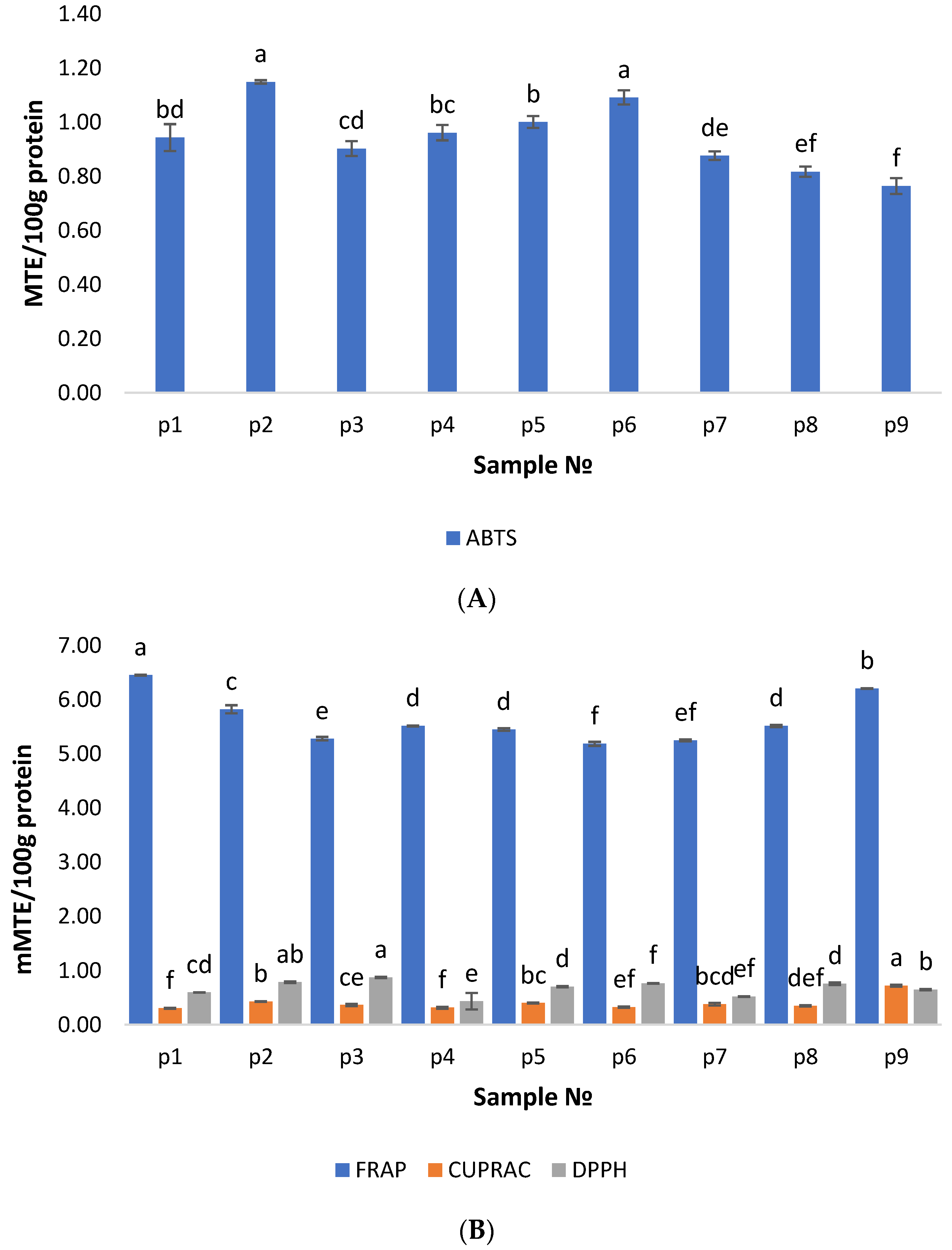 Applsci 12 12370 g001 Applsci 12 12370 g001