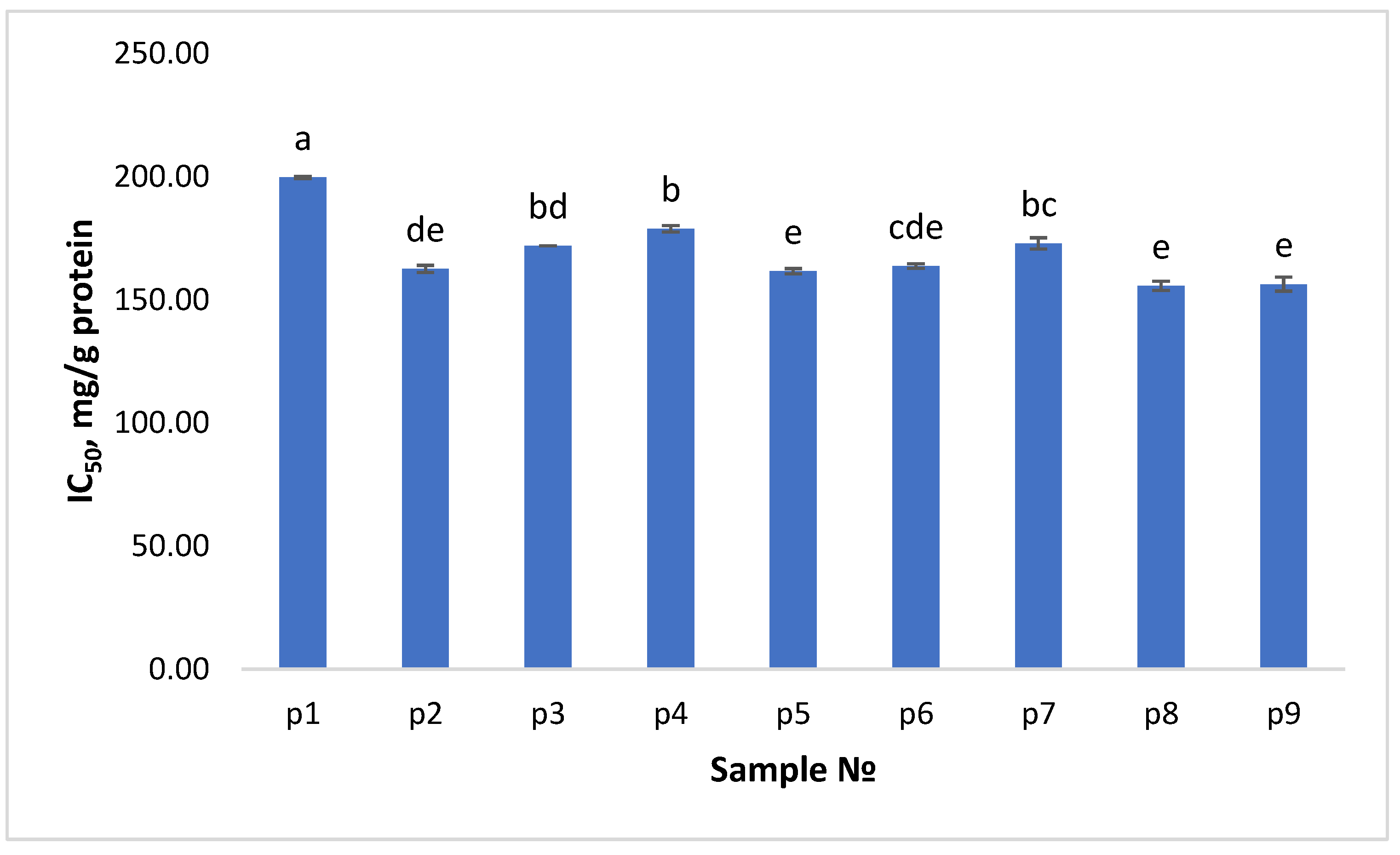 Applsci 12 12370 g002 Applsci 12 12370 g002