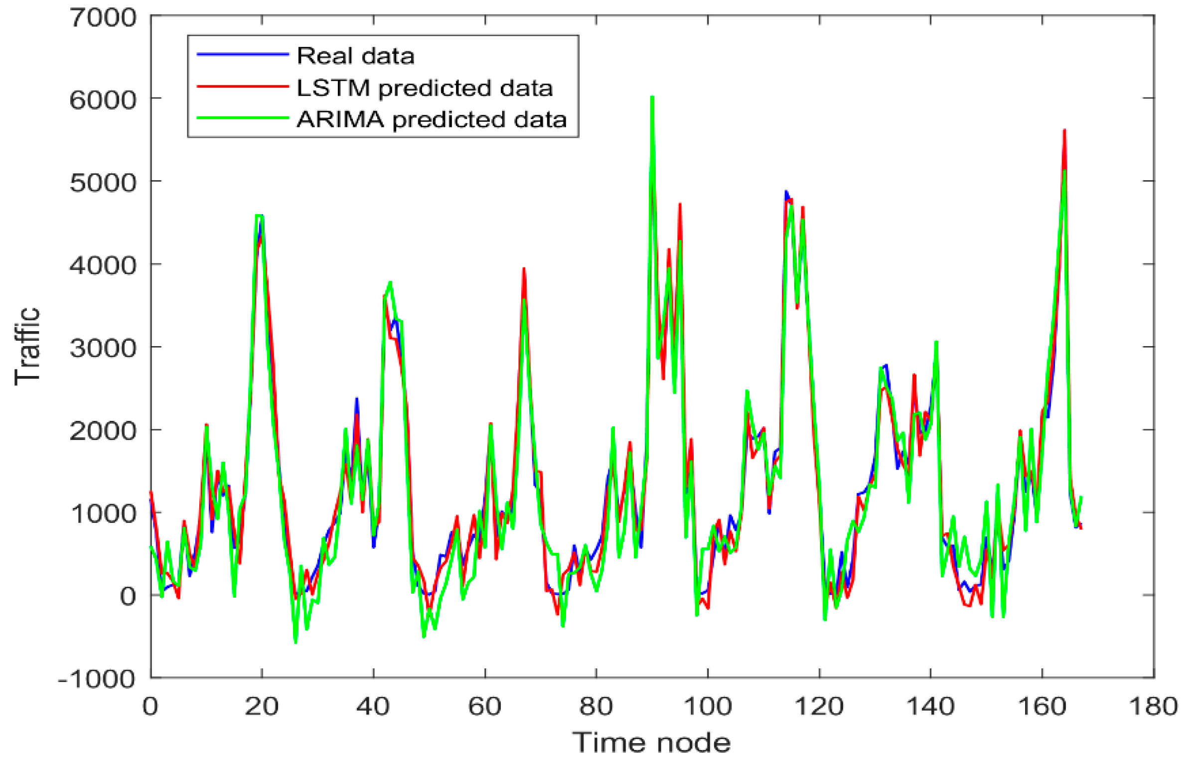 Joint Optimization Algorithm for Small Base Station States Control and ...
