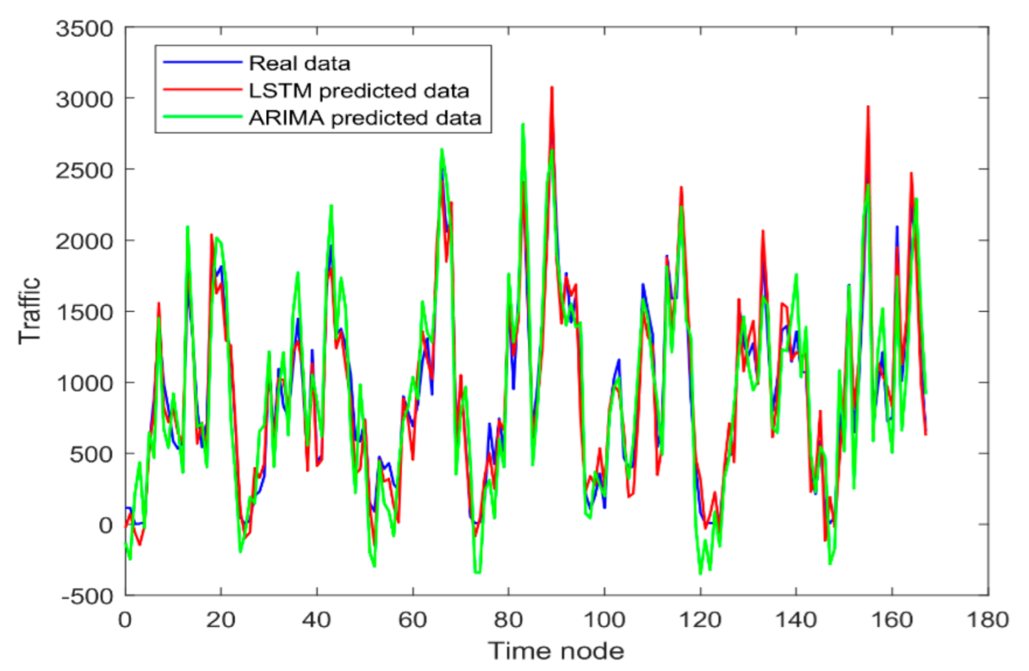 Joint Optimization Algorithm for Small Base Station States Control and ...