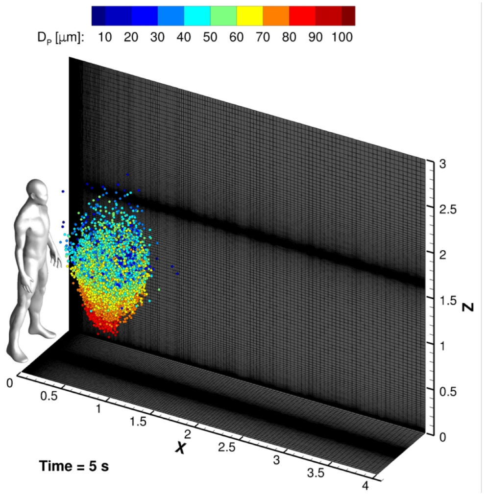 Applsci 12 12381 g001