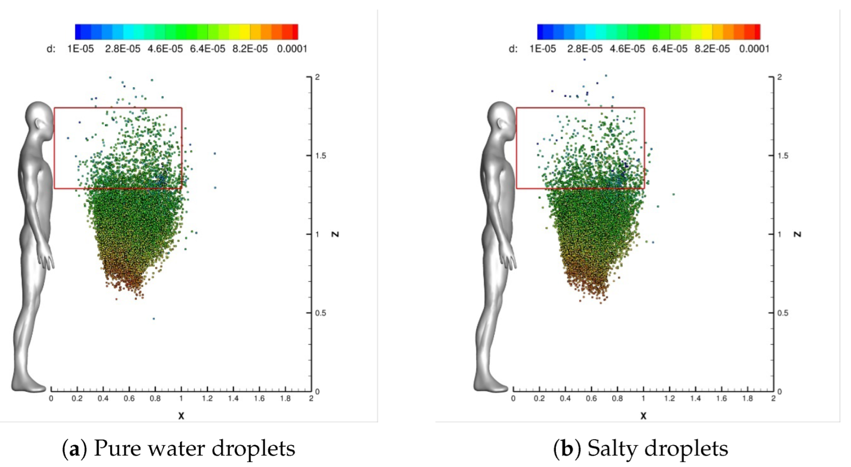Applsci 12 12381 g003
