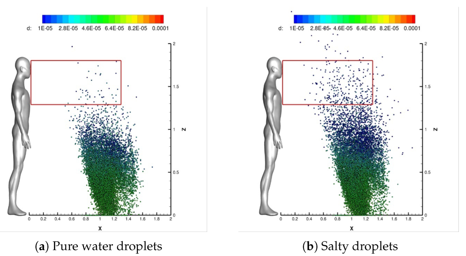 Applsci 12 12381 g004