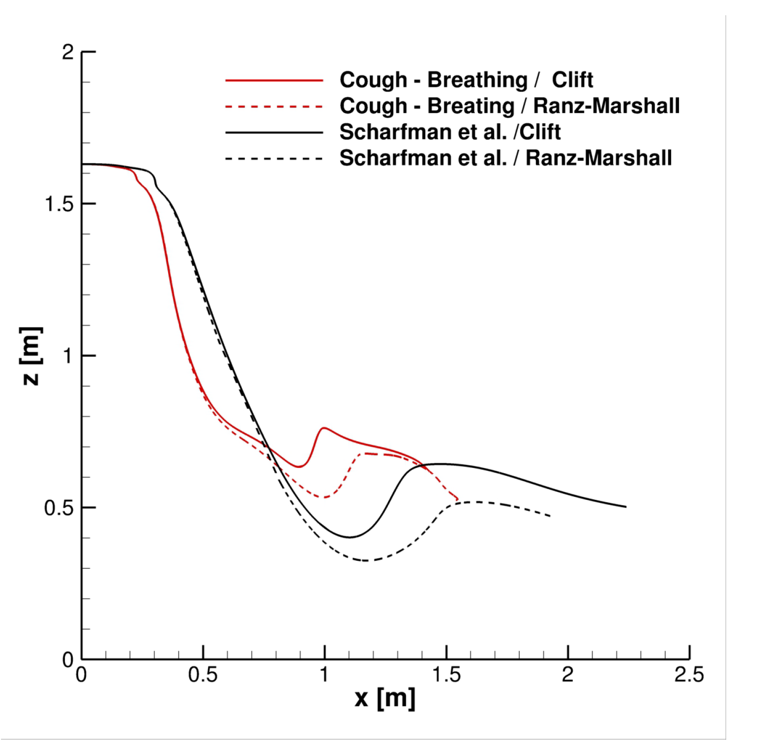 Applsci 12 12381 g006