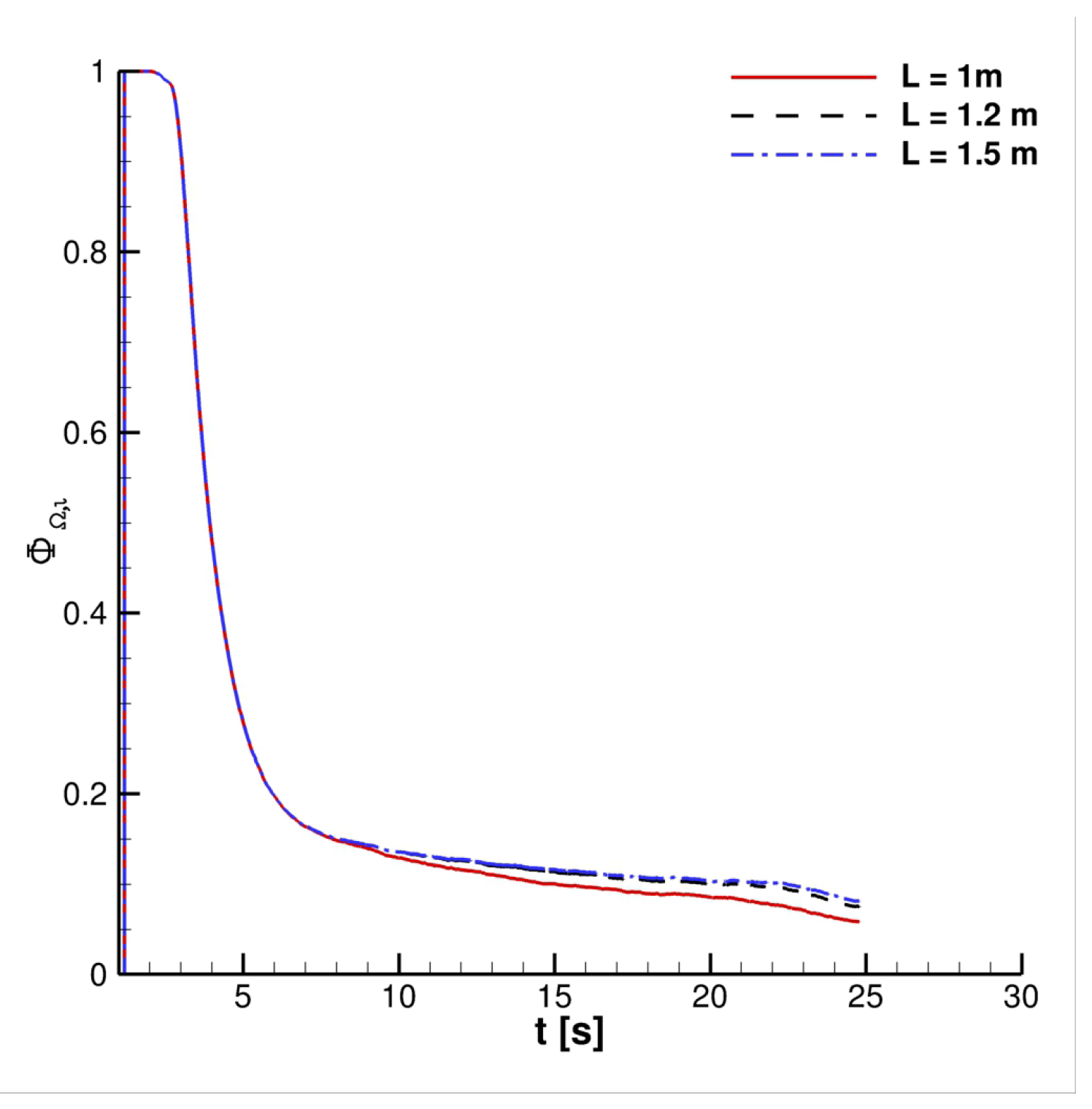 Applsci 12 12381 g007