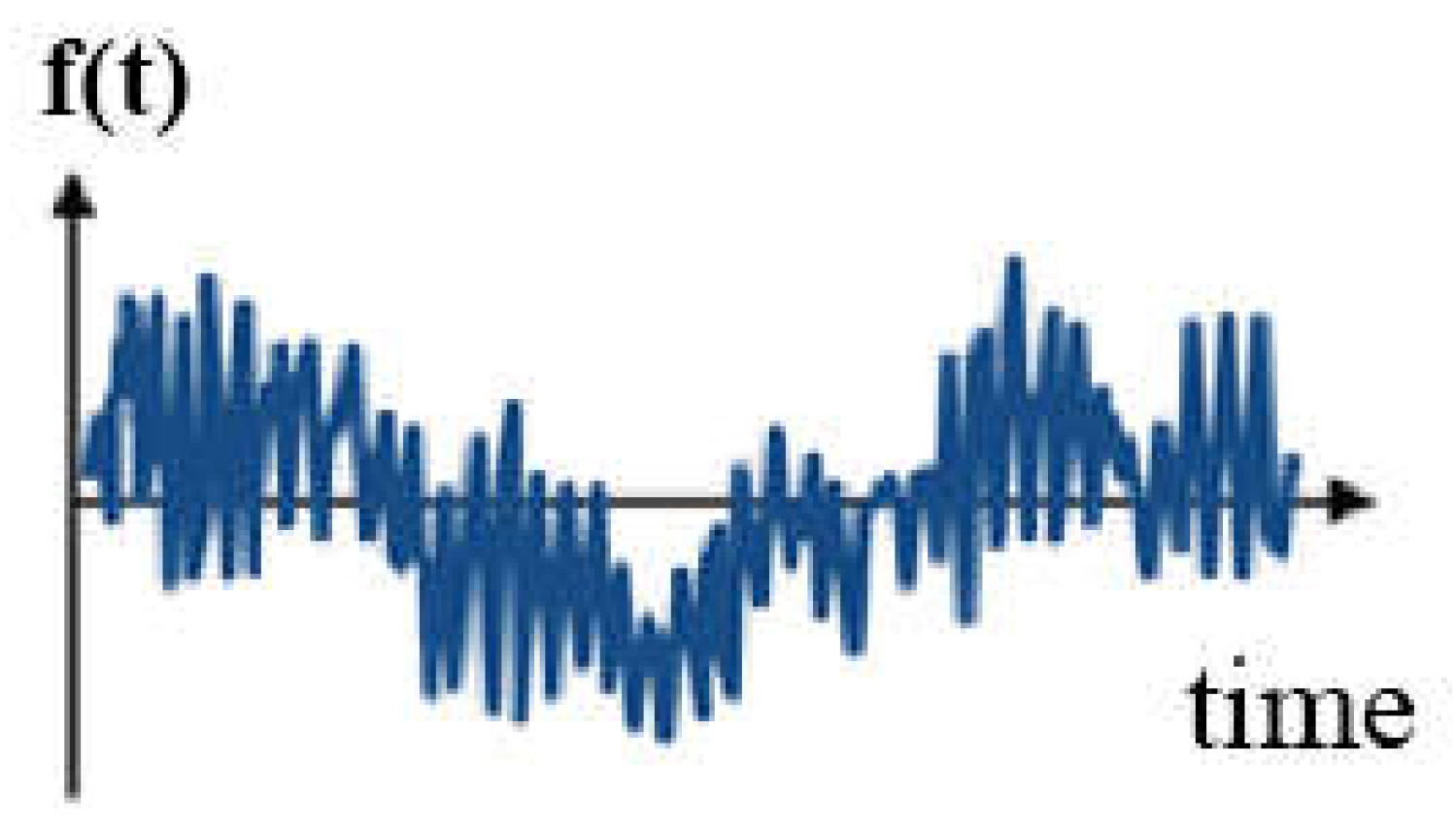 Applsci 12 12384 g001