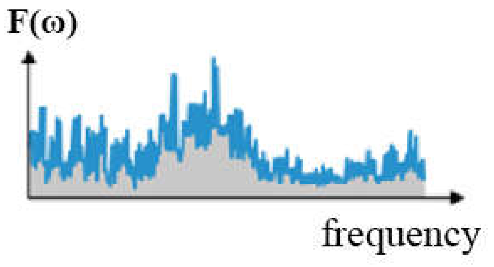 Applsci 12 12384 g002