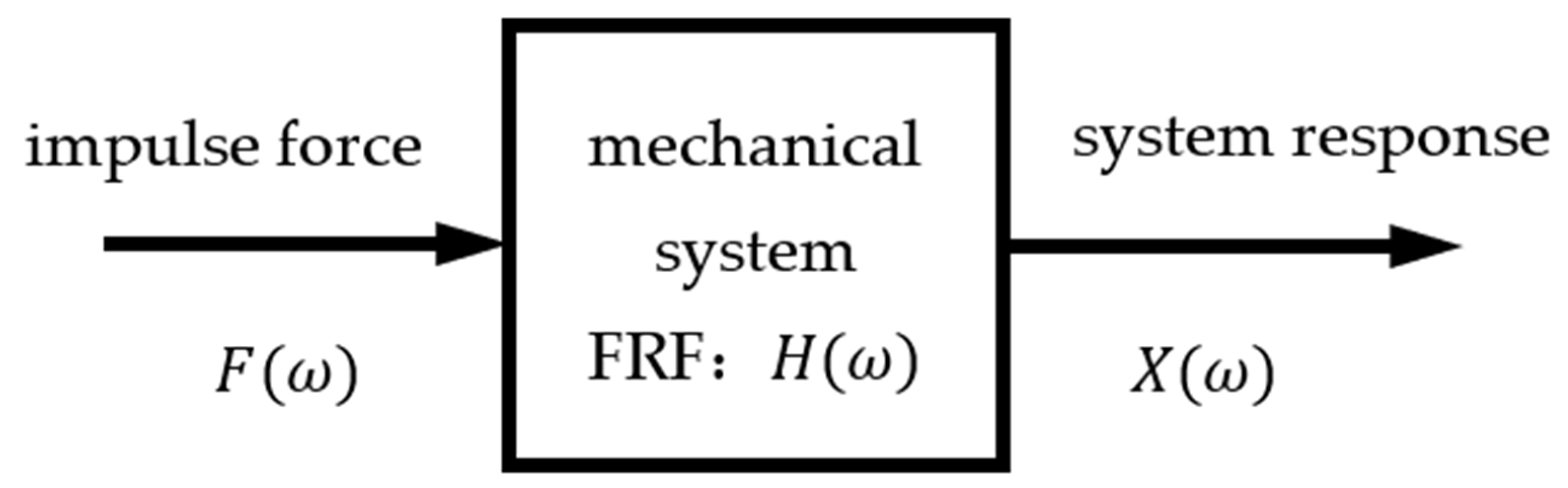 Applsci 12 12384 g003