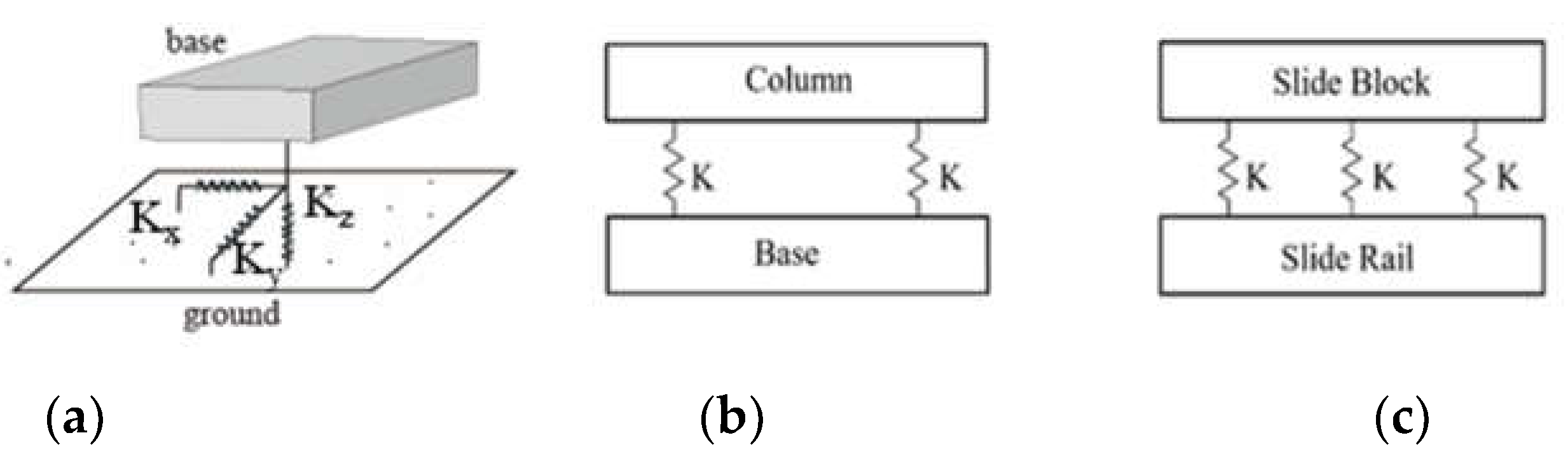 Applsci 12 12384 g007
