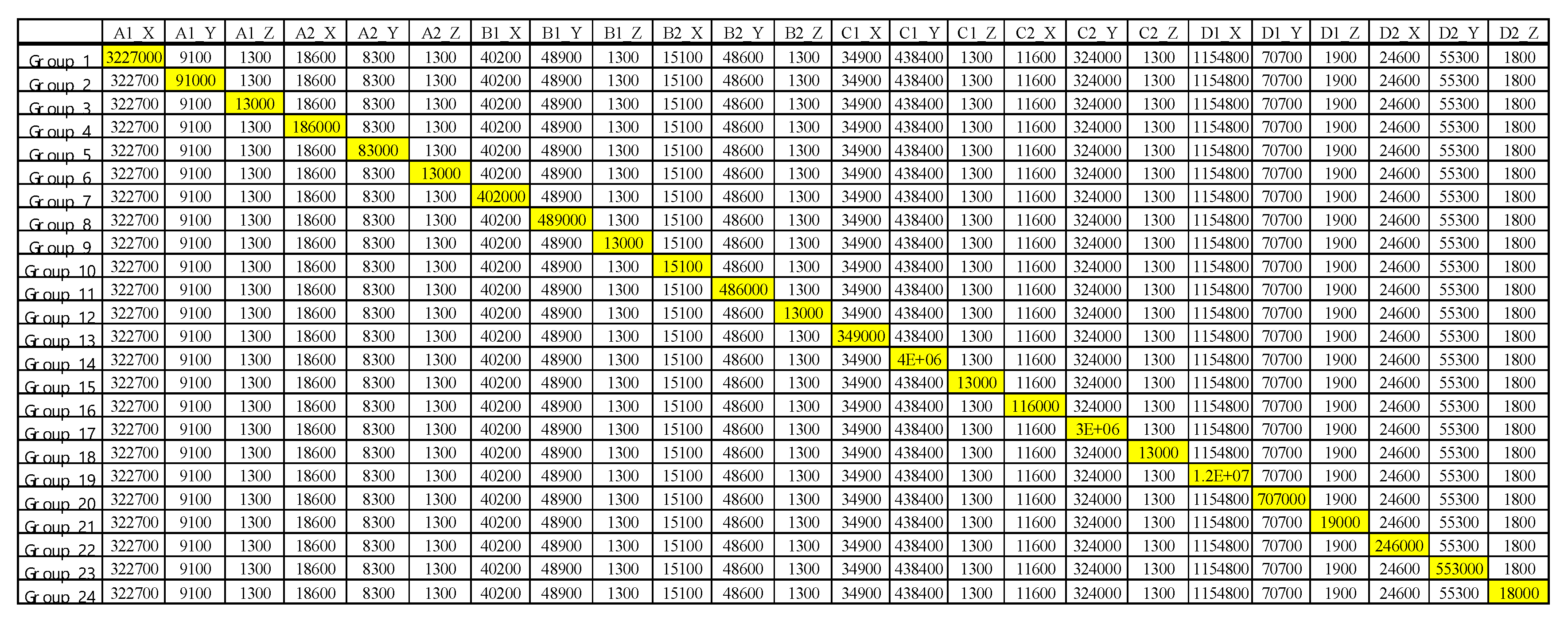 Applsci 12 12384 g009