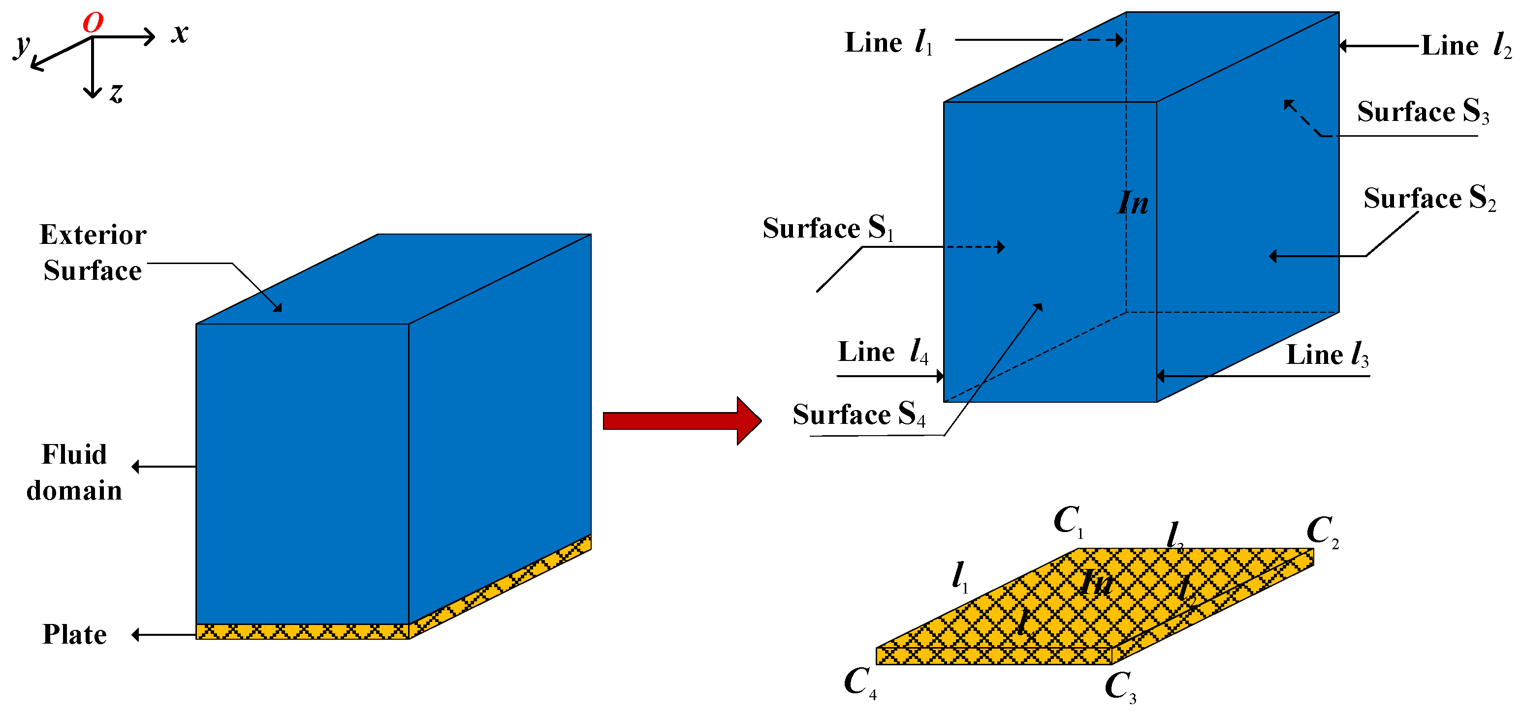 Applsci 12 12386 g001
