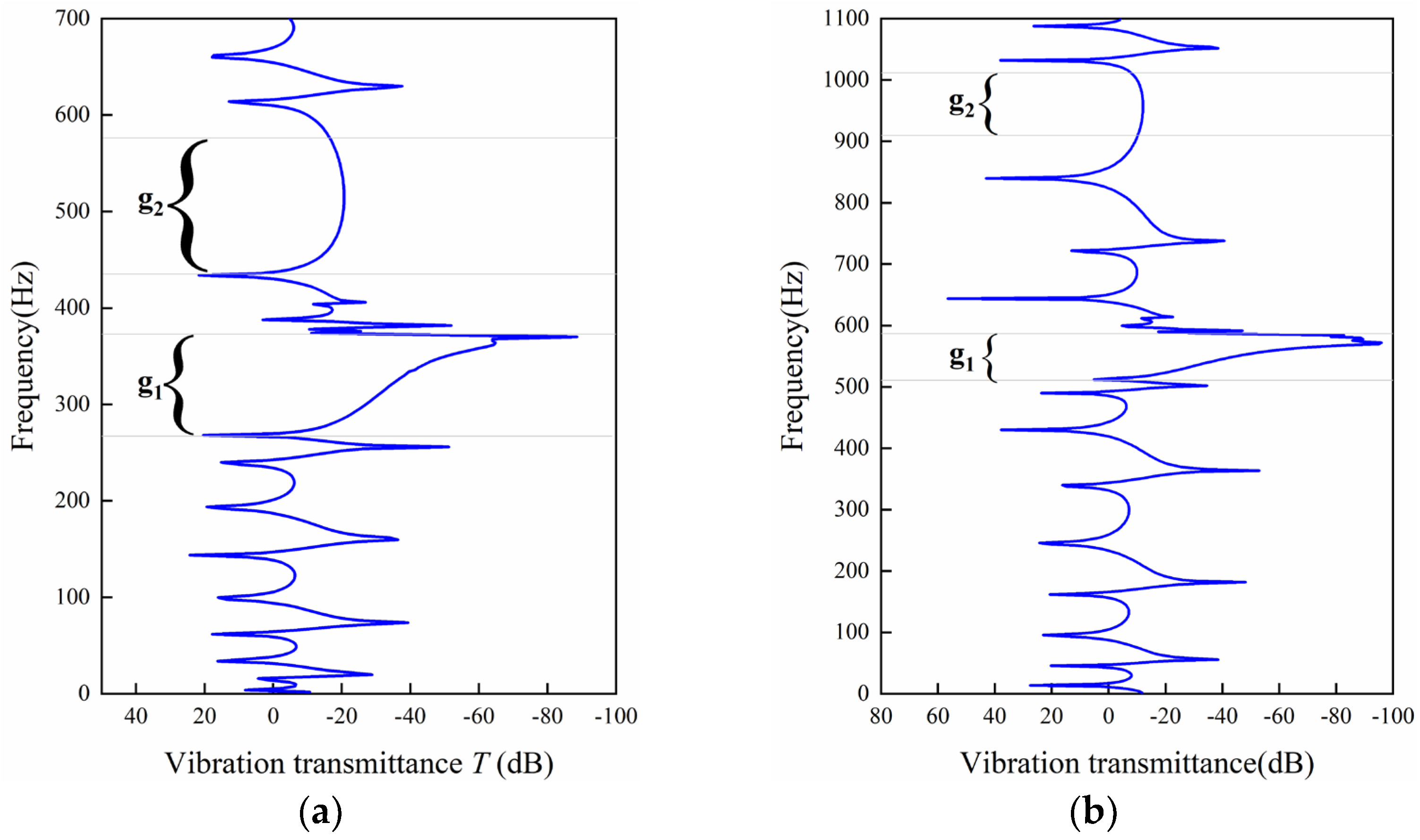 Applsci 12 12386 g005