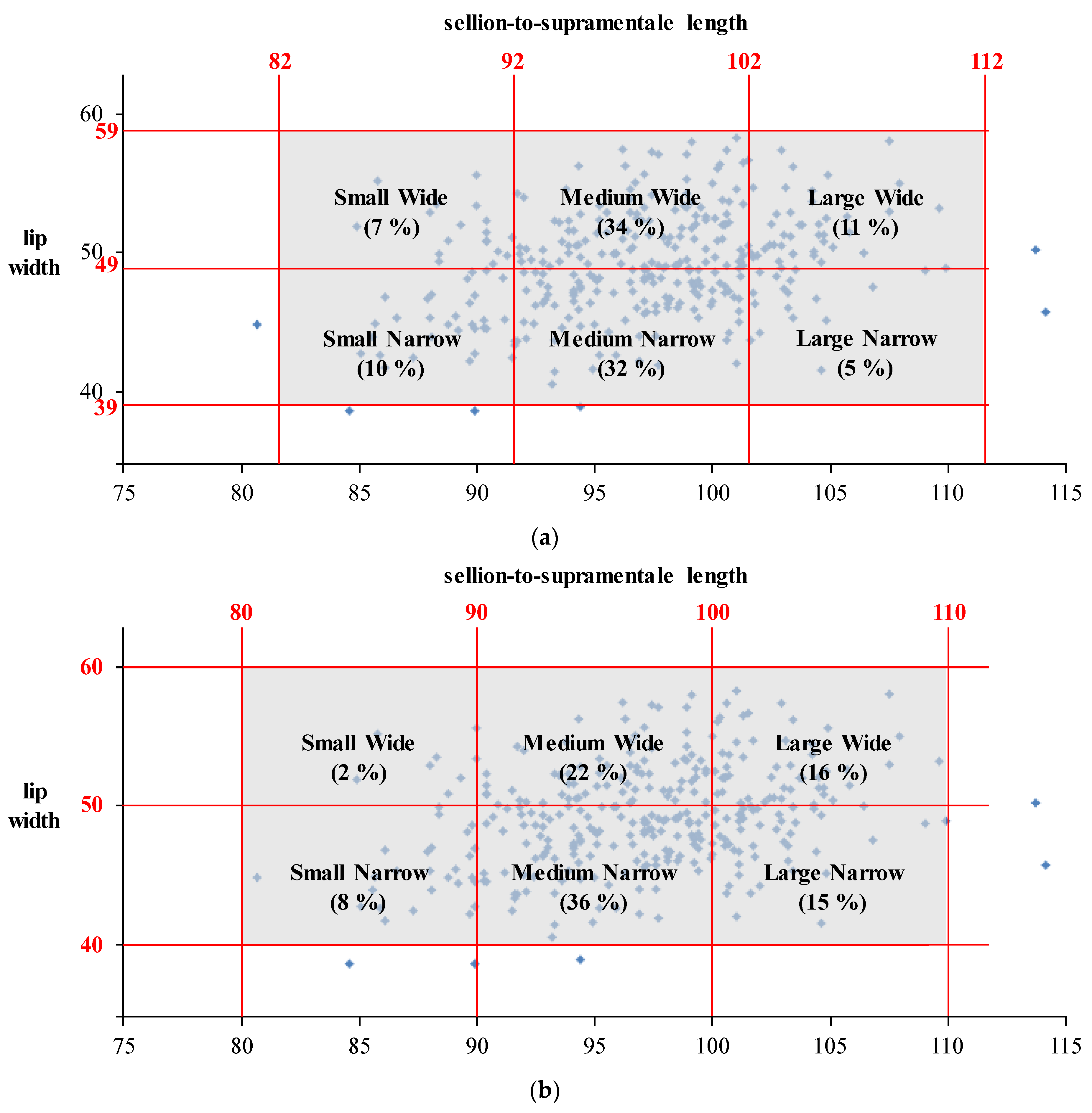 Applsci 12 12387 g003 Applsci 12 12387 g003