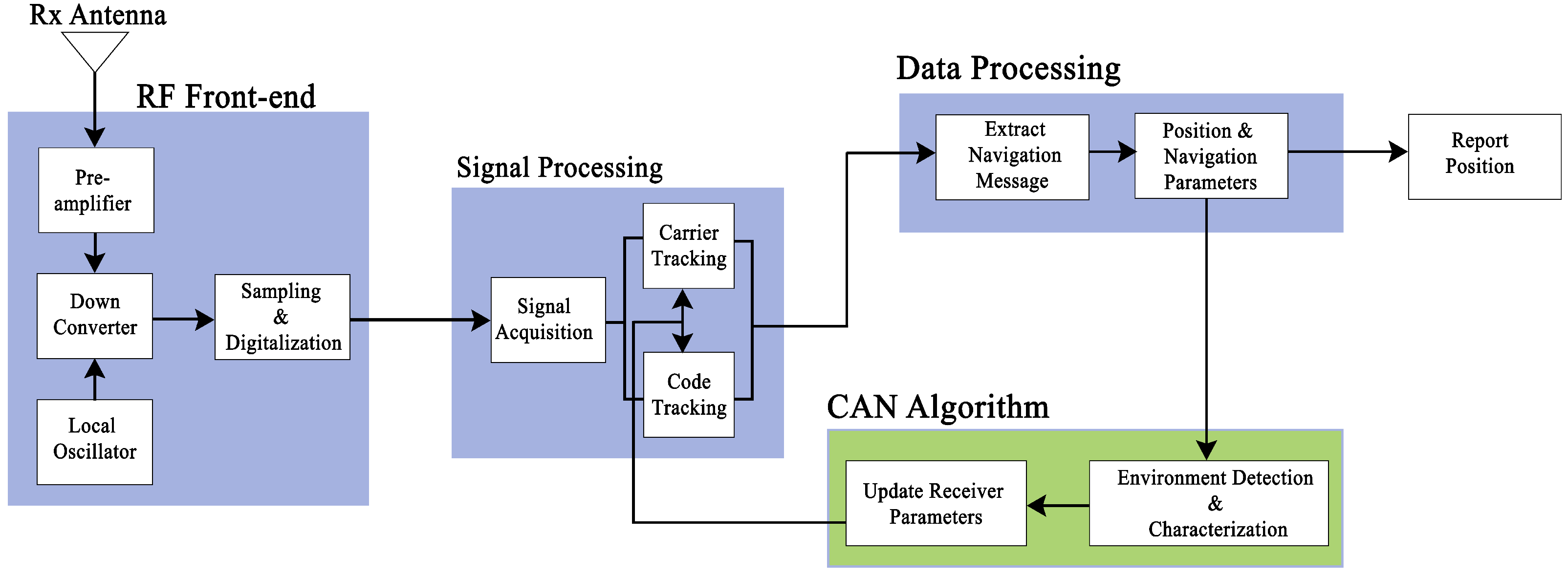 Applsci 12 12389 g005