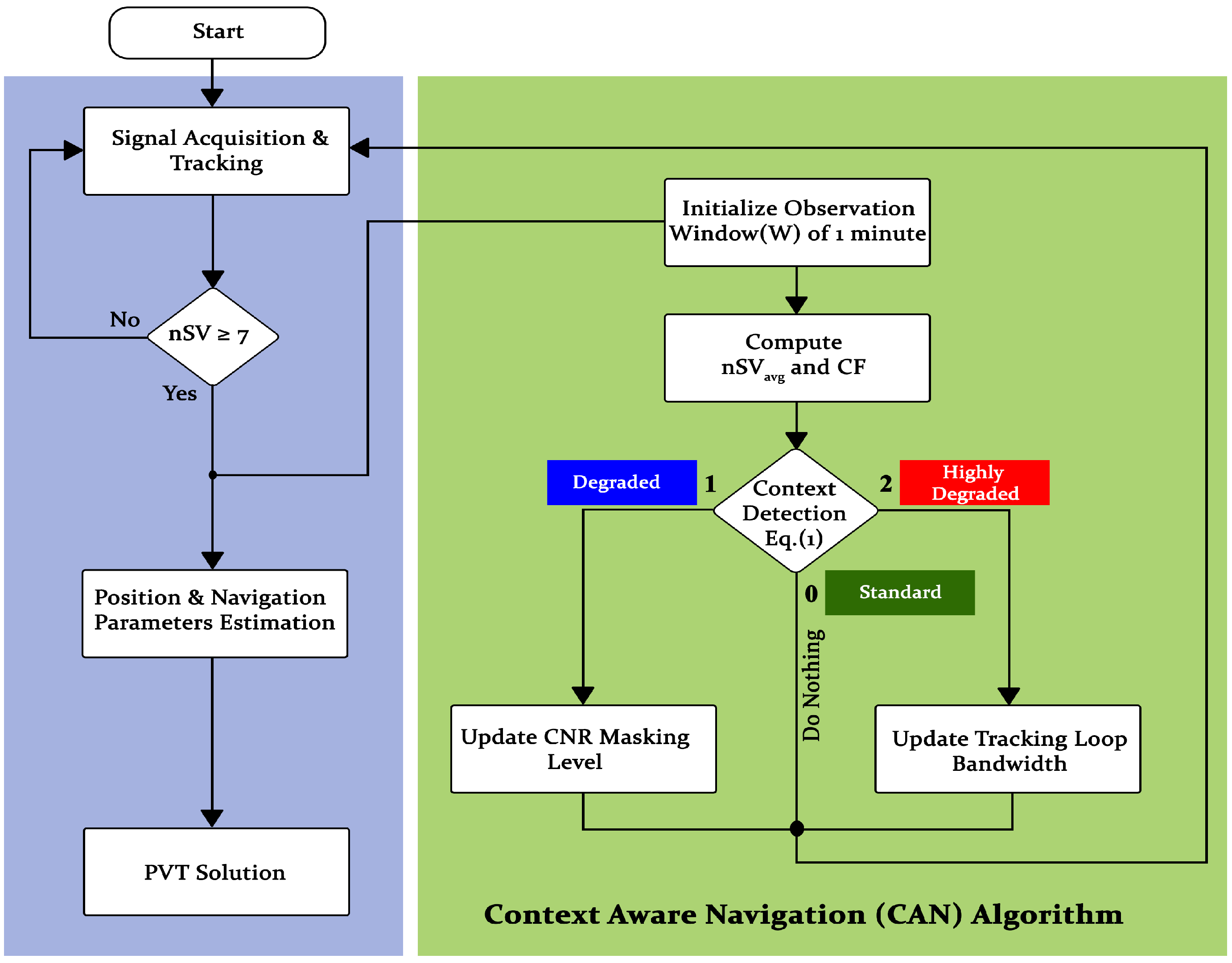 Applsci 12 12389 g006