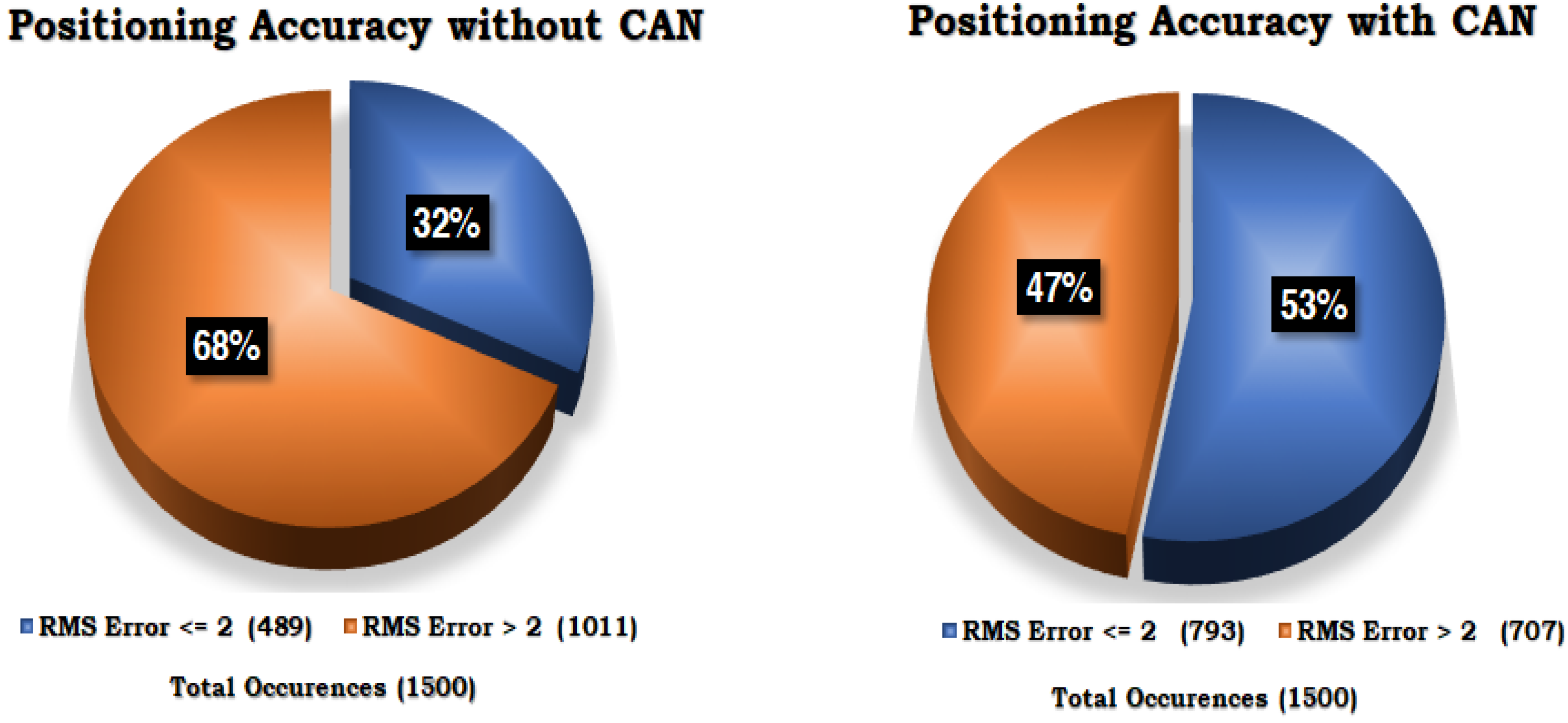 Applsci 12 12389 g010