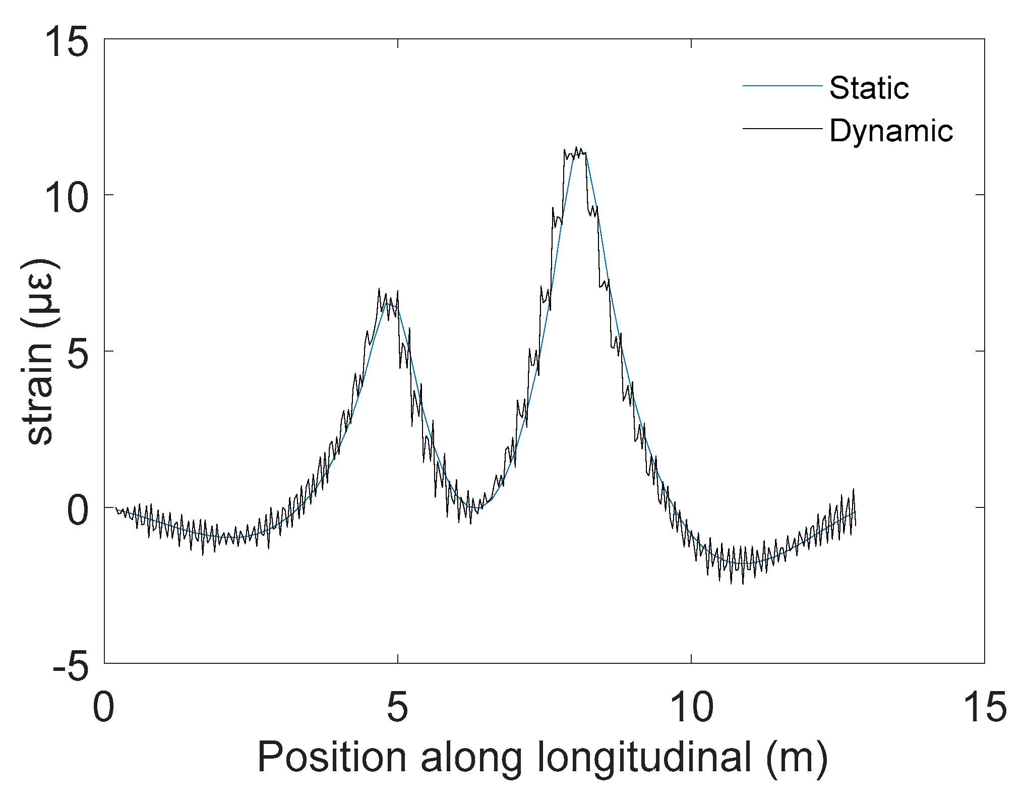 Applsci 12 12394 g008 Applsci 12 12394 g008