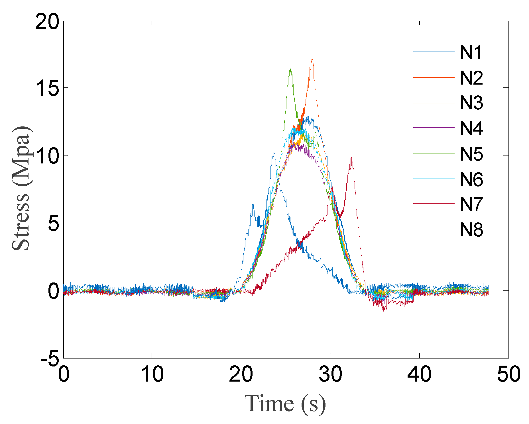Applsci 12 12394 g016 Applsci 12 12394 g016