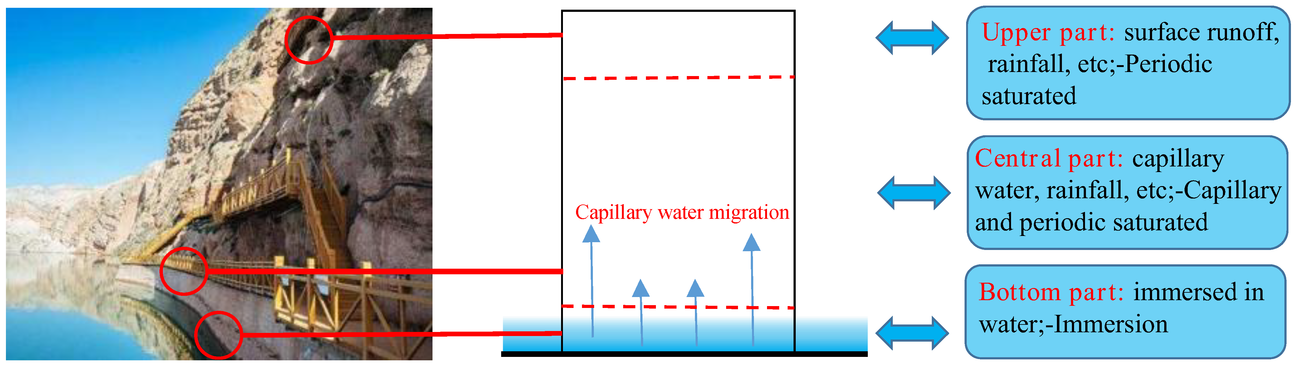 Applsci 12 12395 g001